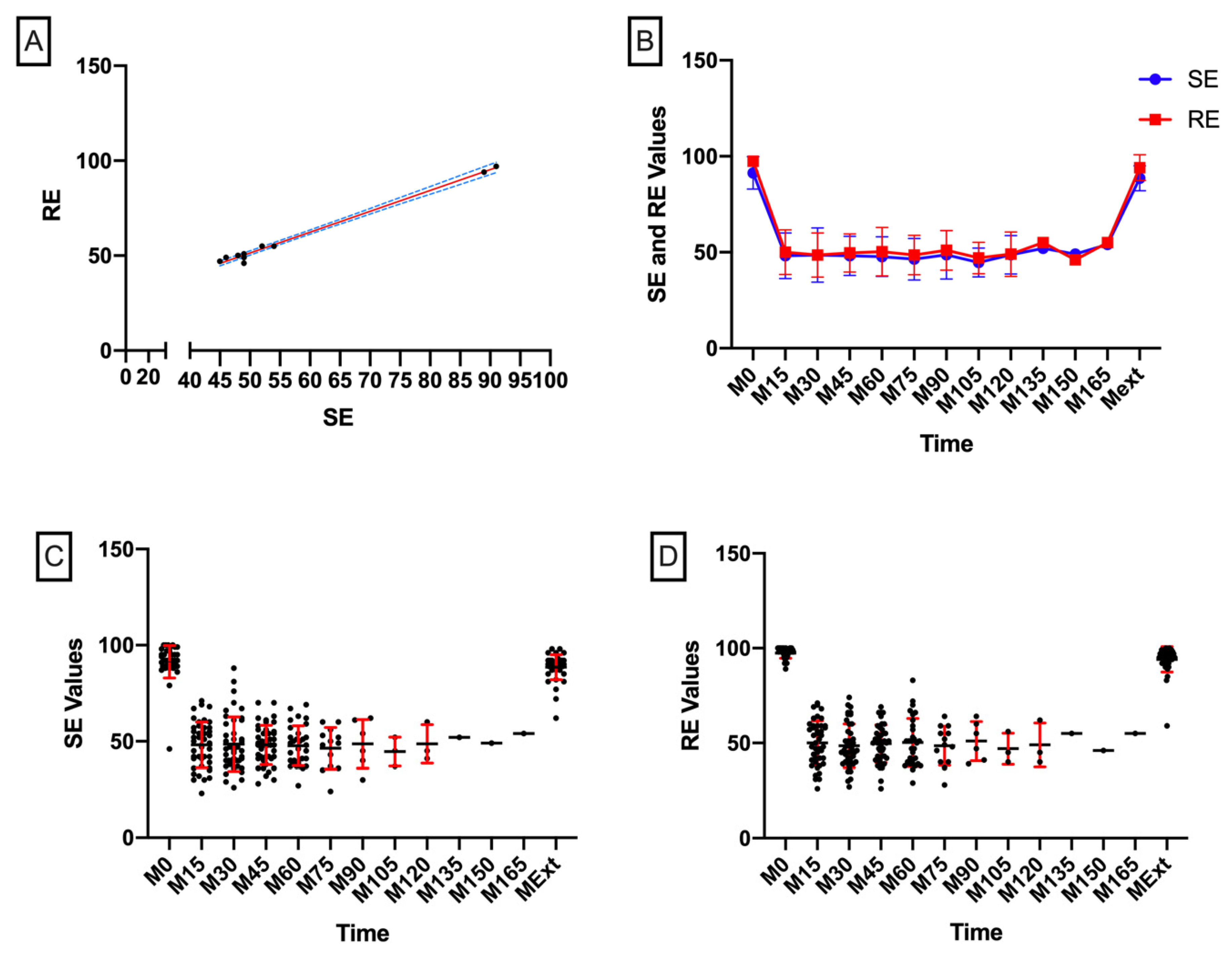 Entropy 22 00356 g002 Entropy 22 00356 g002