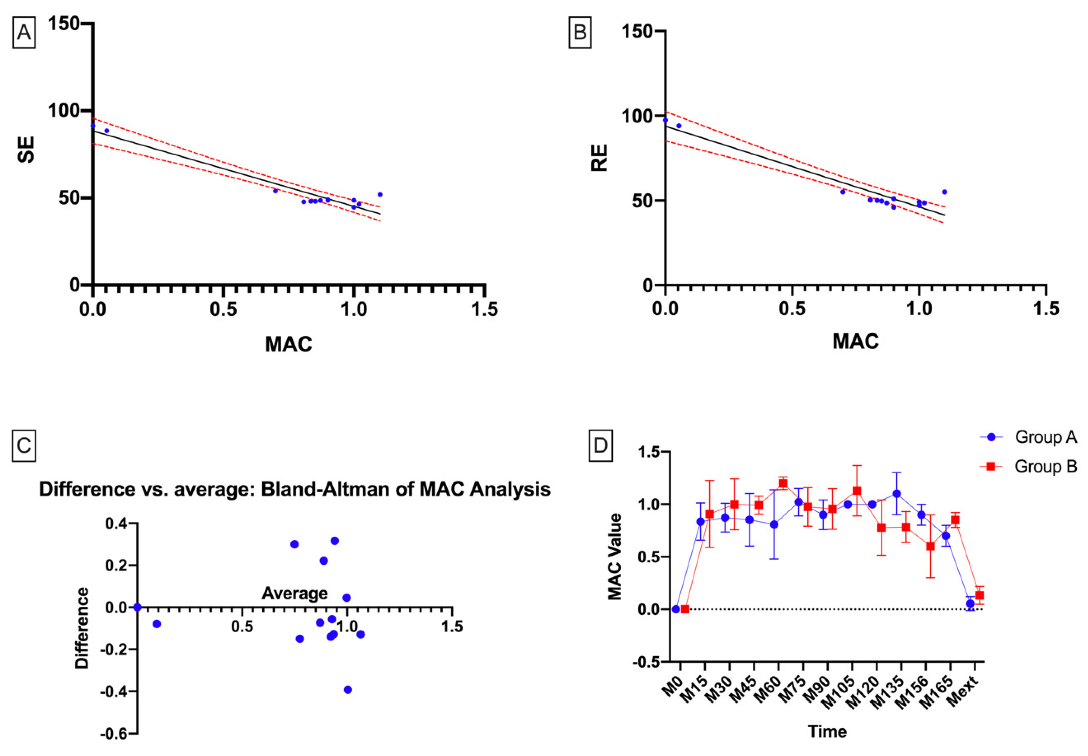 Entropy 22 00356 g003 Entropy 22 00356 g003