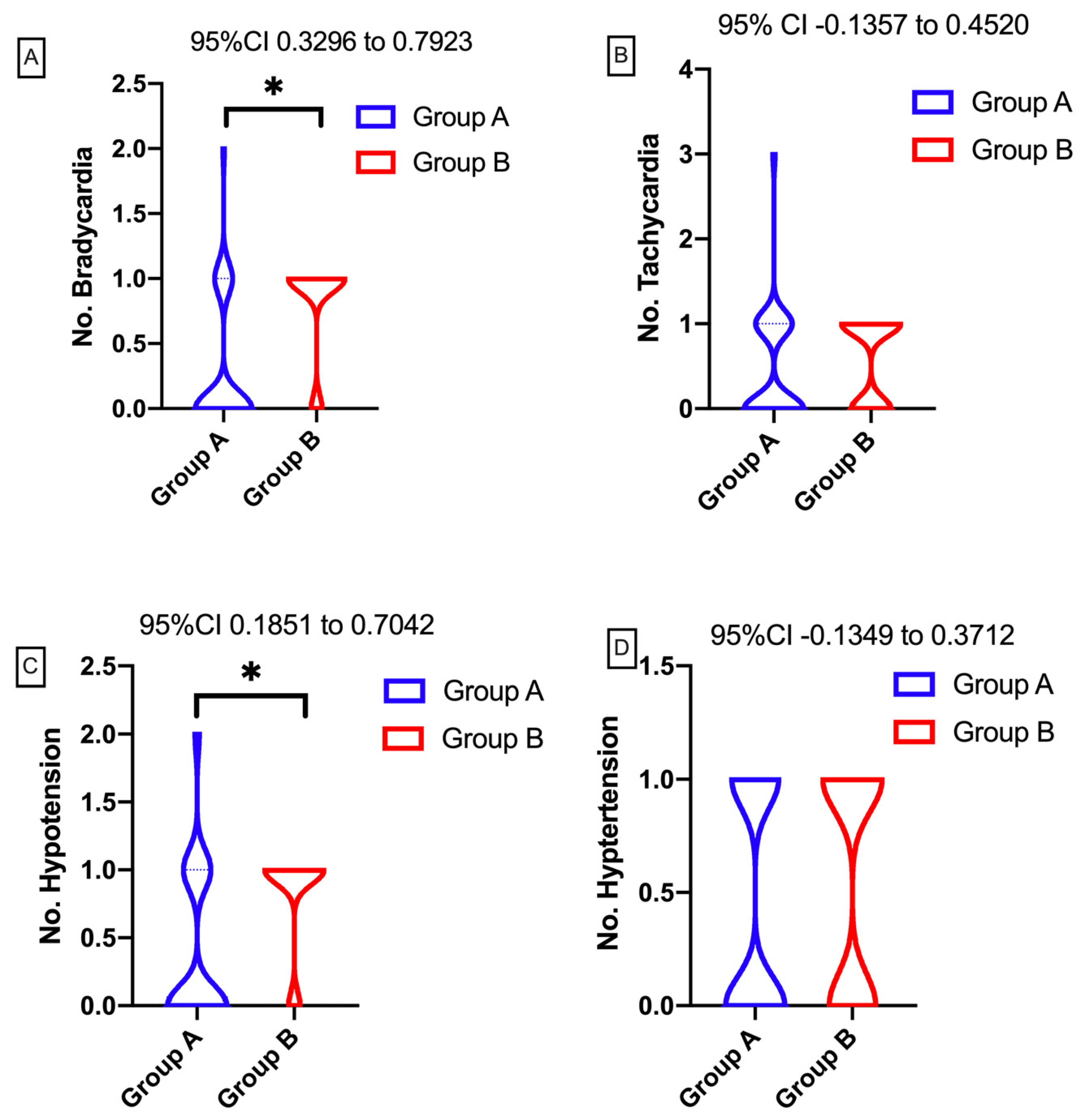 Entropy 22 00356 g005 Entropy 22 00356 g005