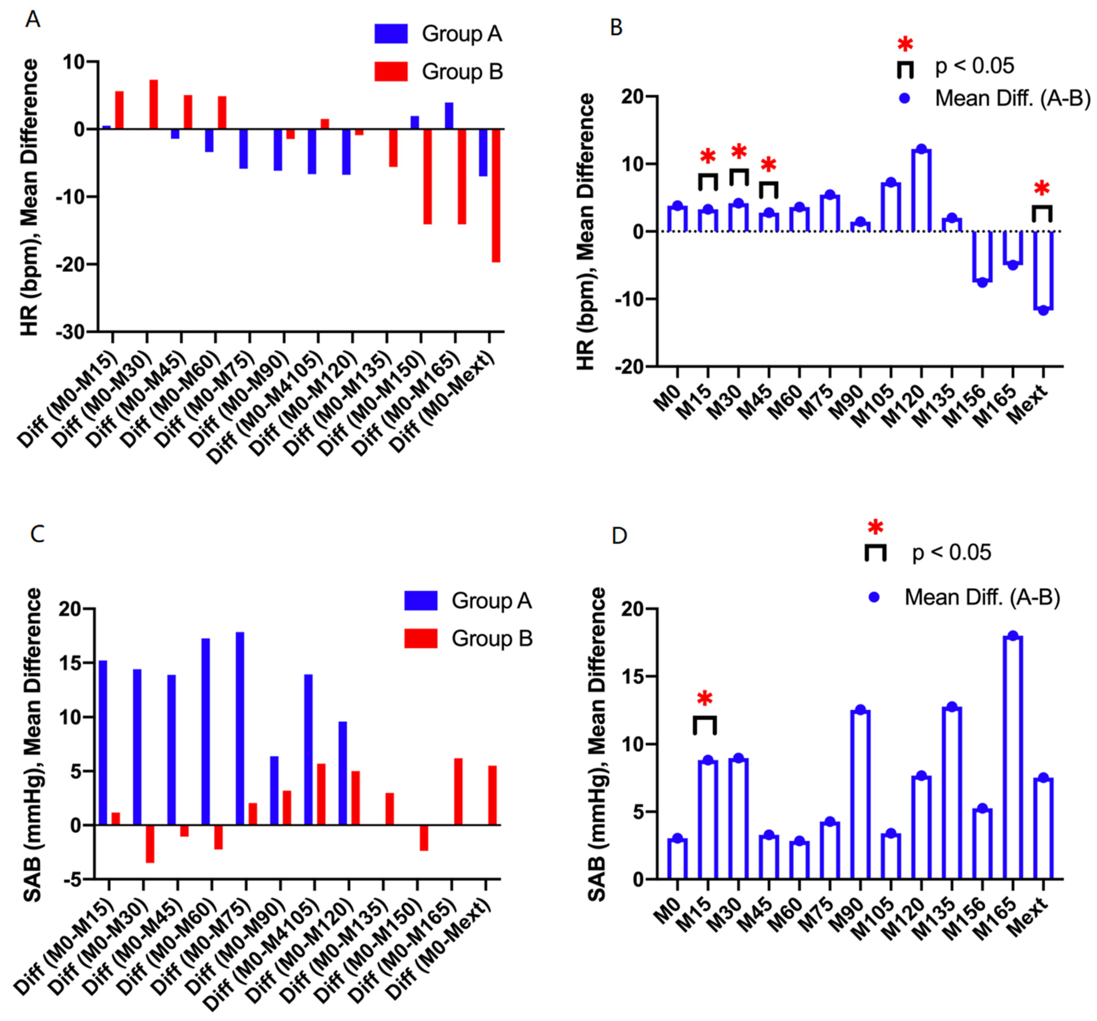 Entropy 22 00356 g006 Entropy 22 00356 g006