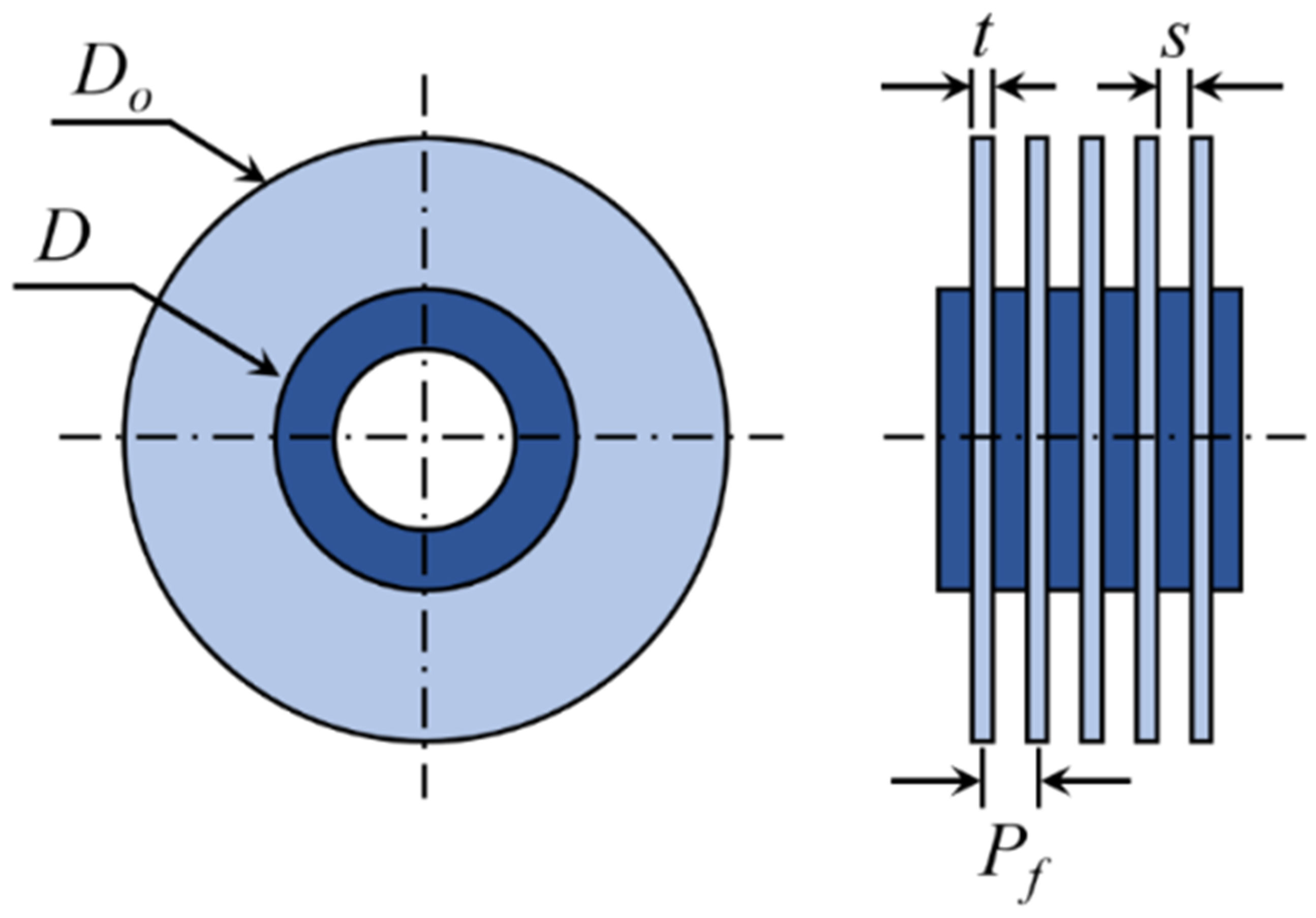 Entropy 22 00358 g002