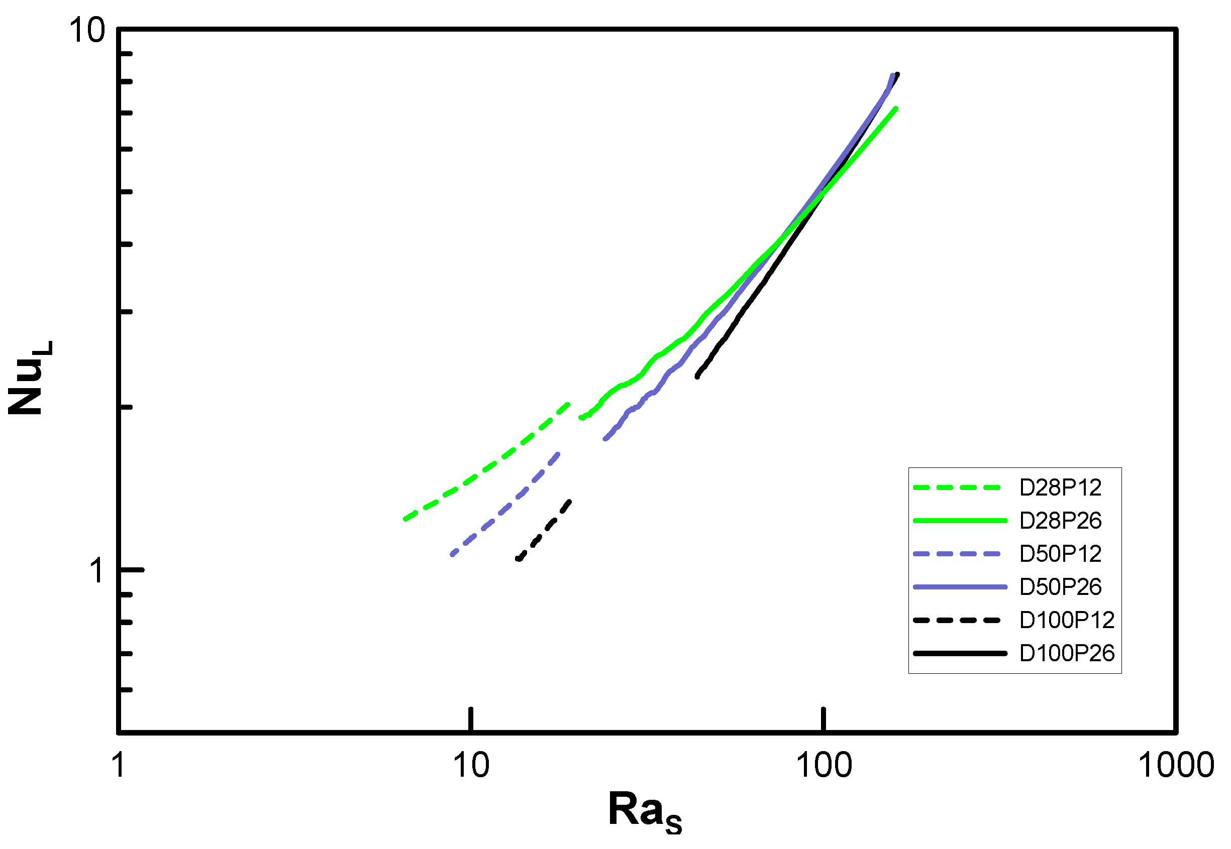 Entropy 22 00358 g007