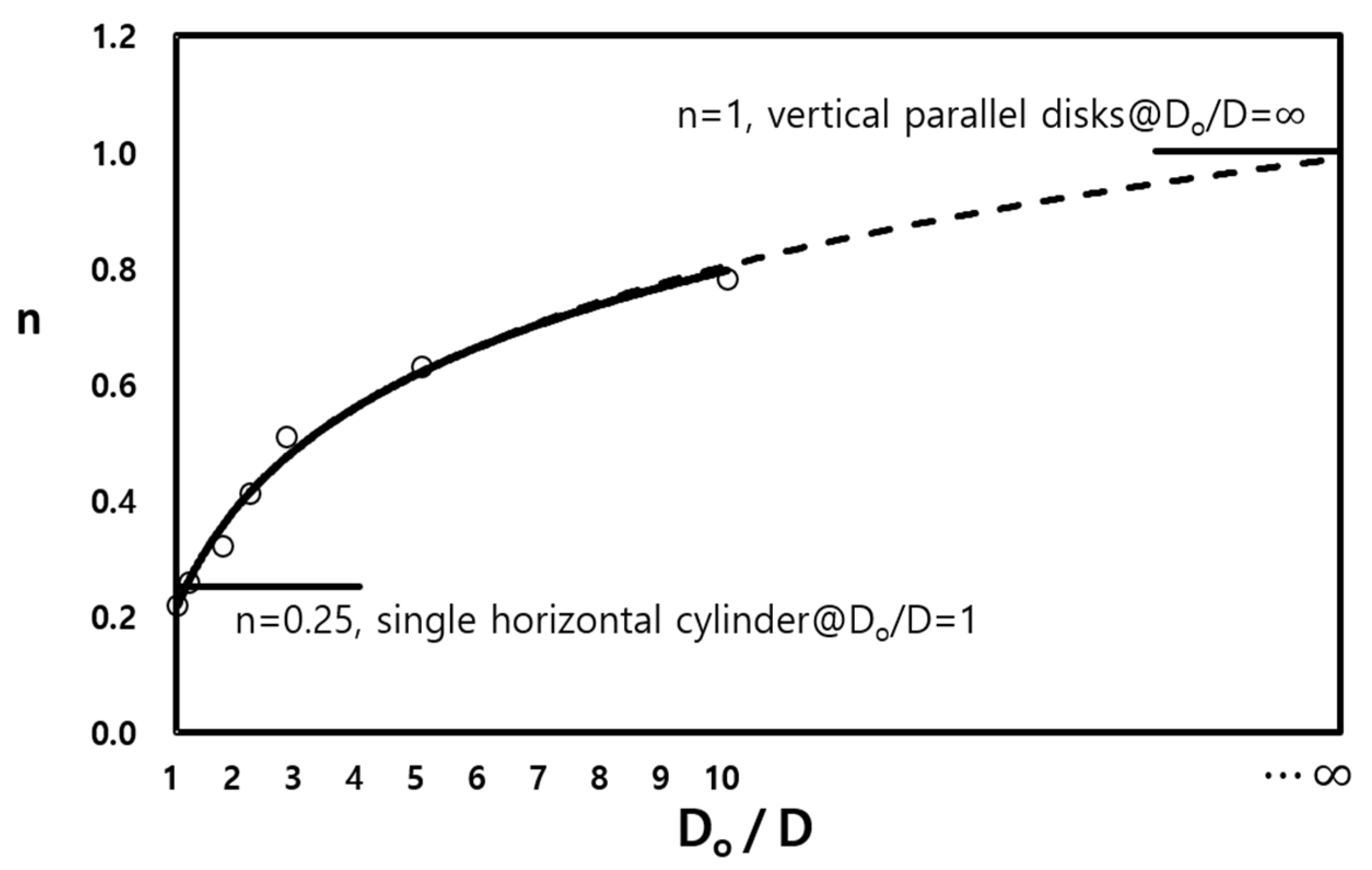 Entropy 22 00358 g008