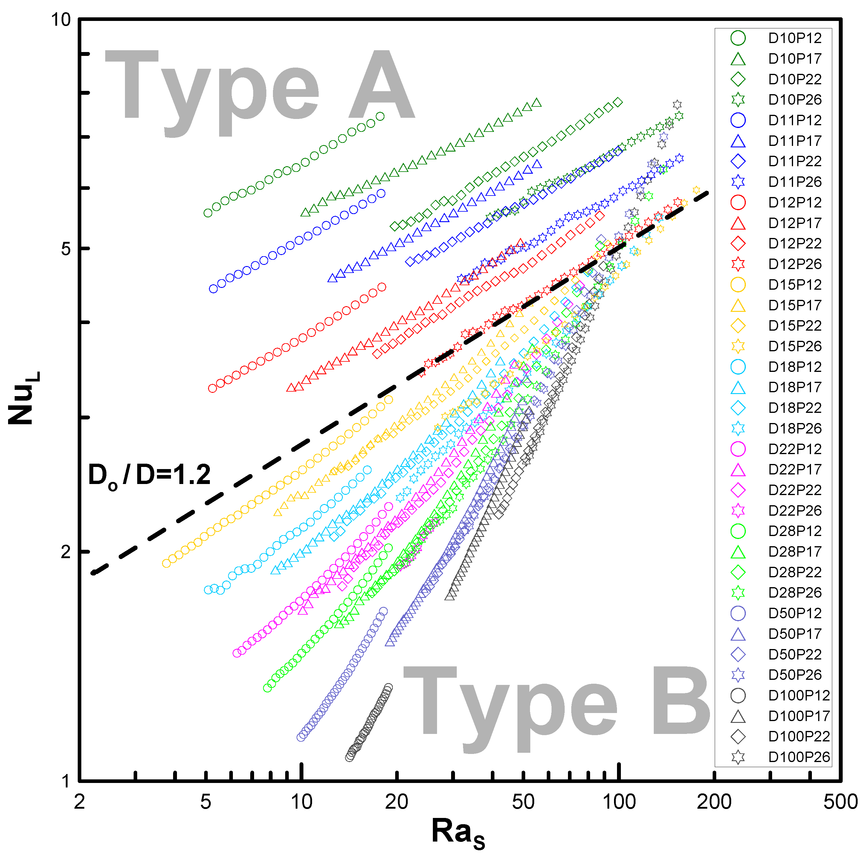 Entropy 22 00358 g009