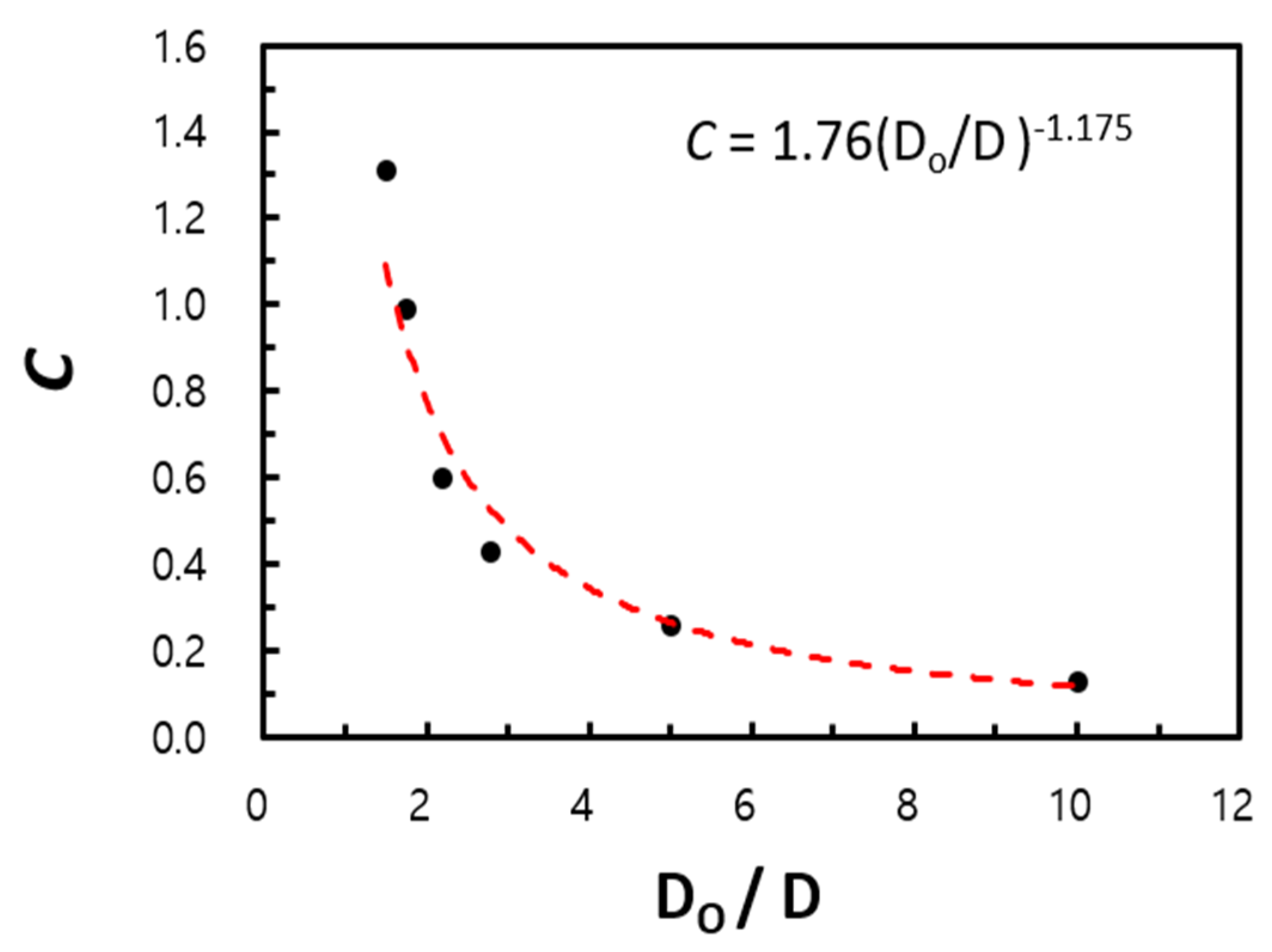 Entropy 22 00358 g011