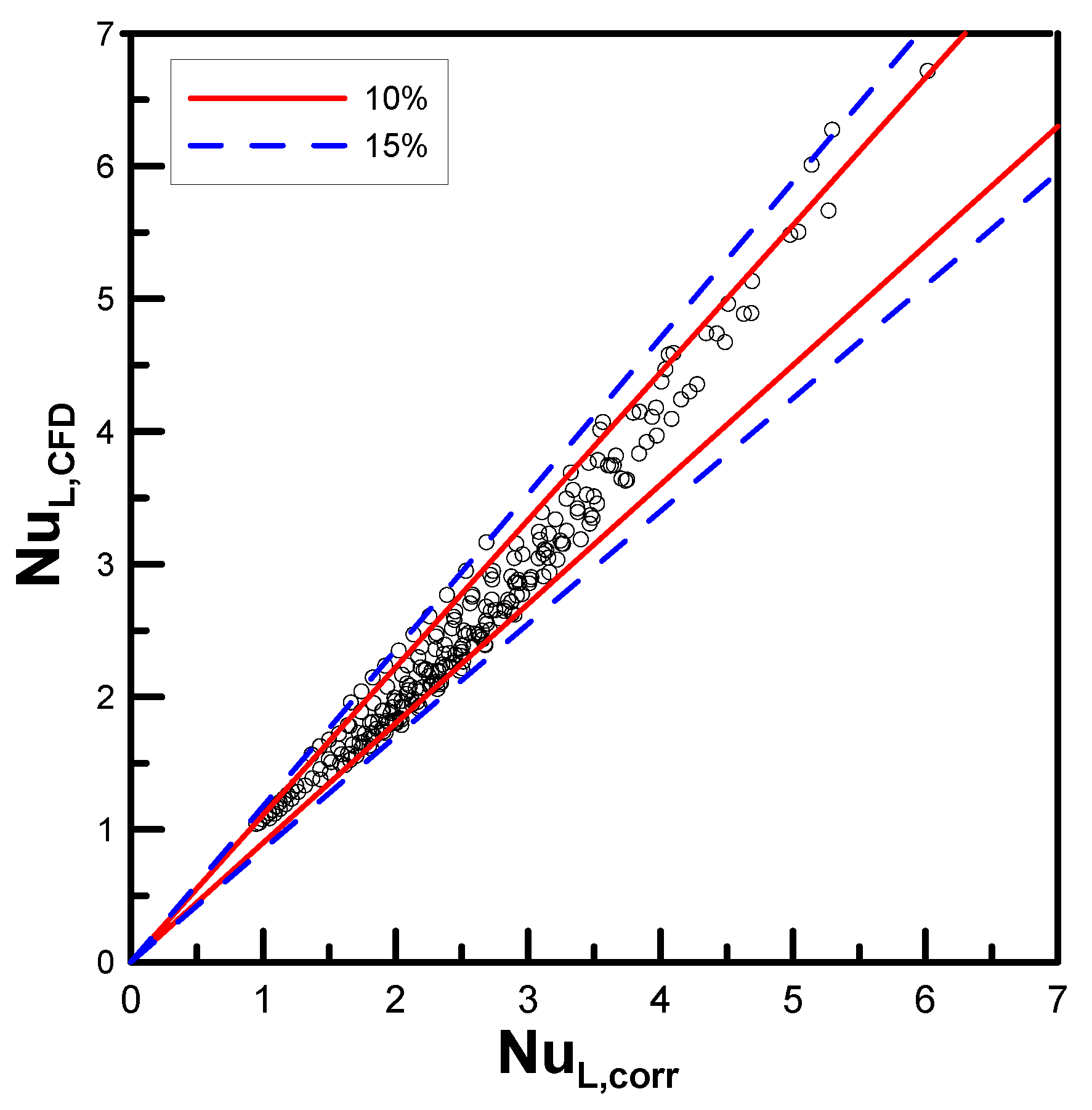 Entropy 22 00358 g013