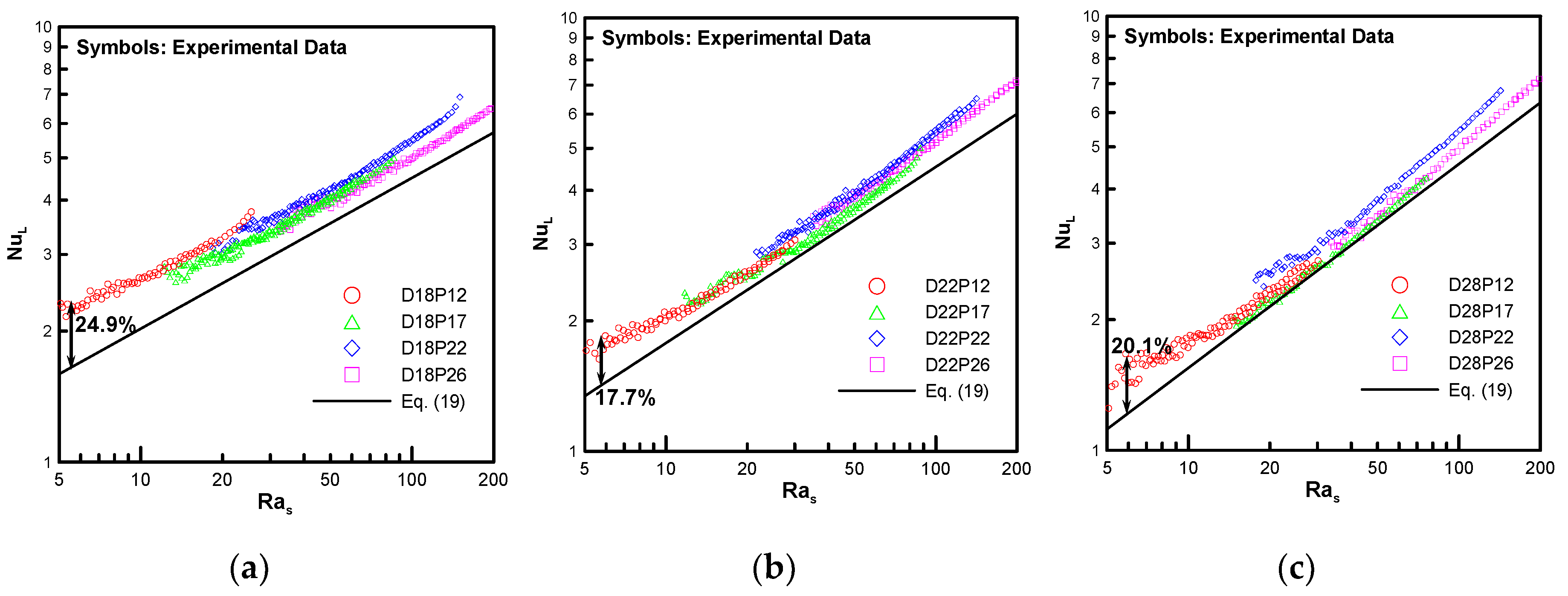 Entropy 22 00358 g014