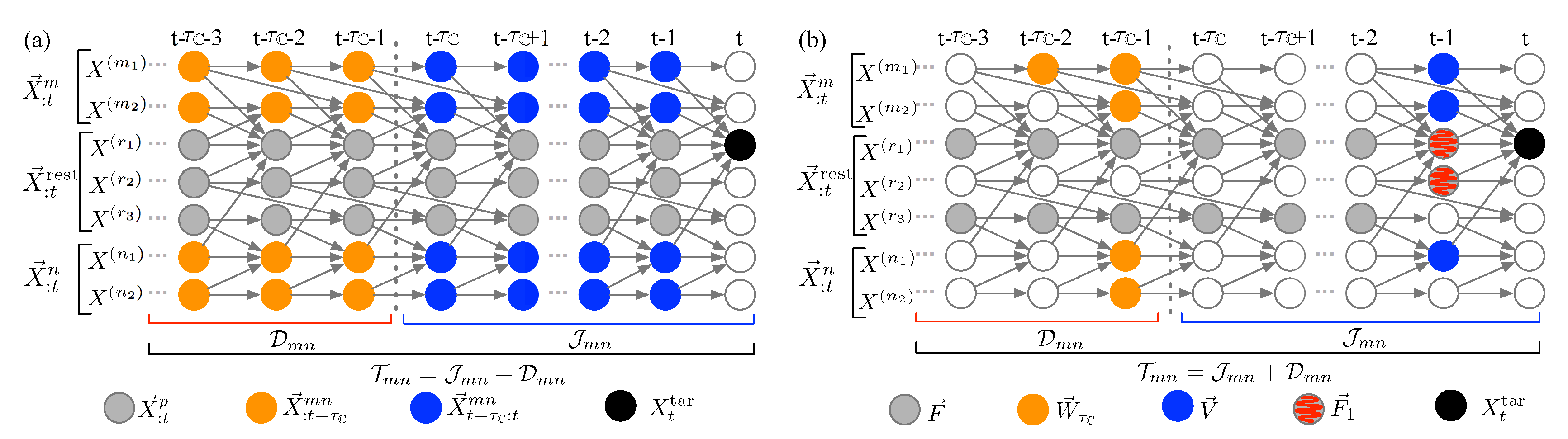 Entropy 22 00360 g002