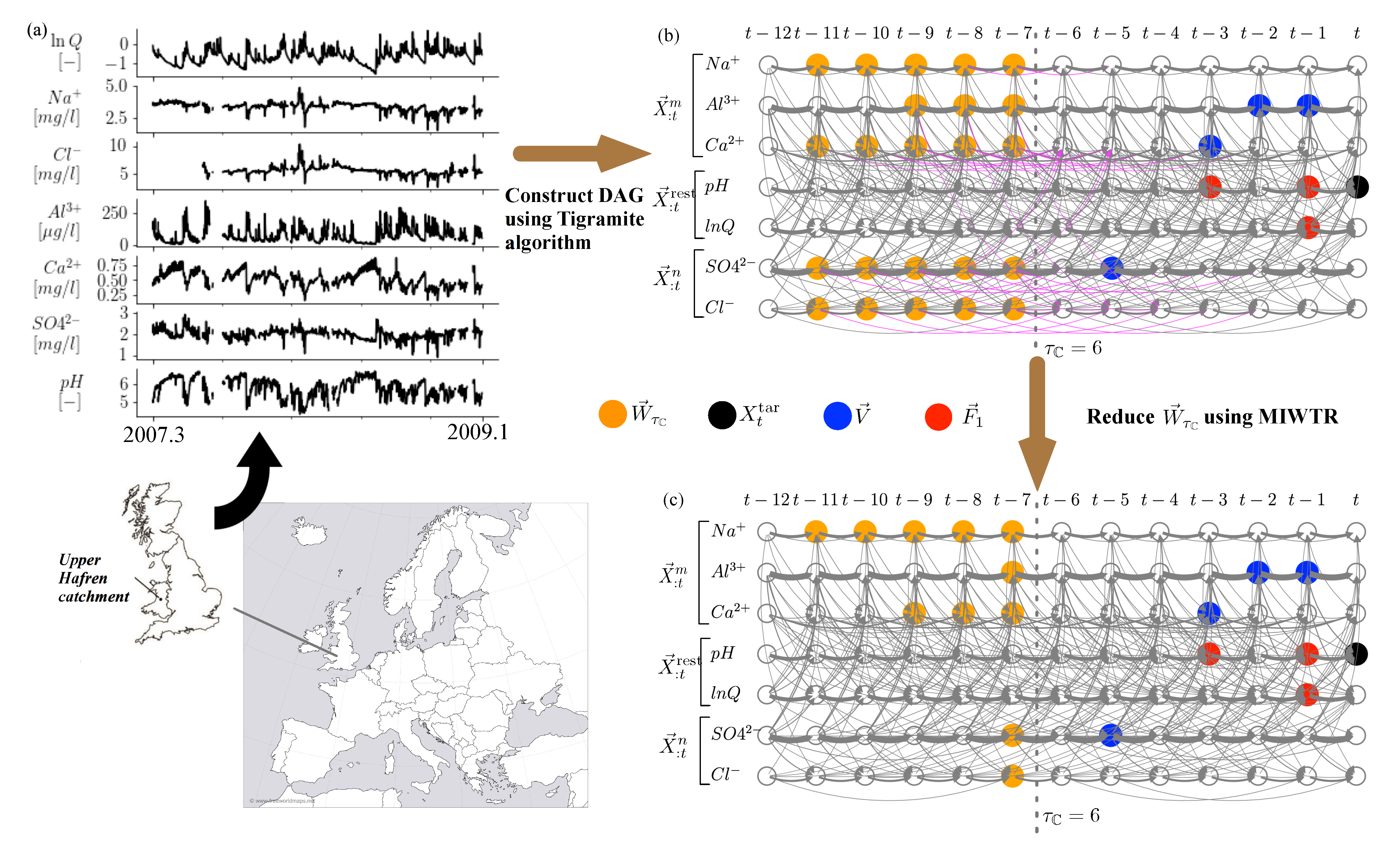 Entropy 22 00360 g003