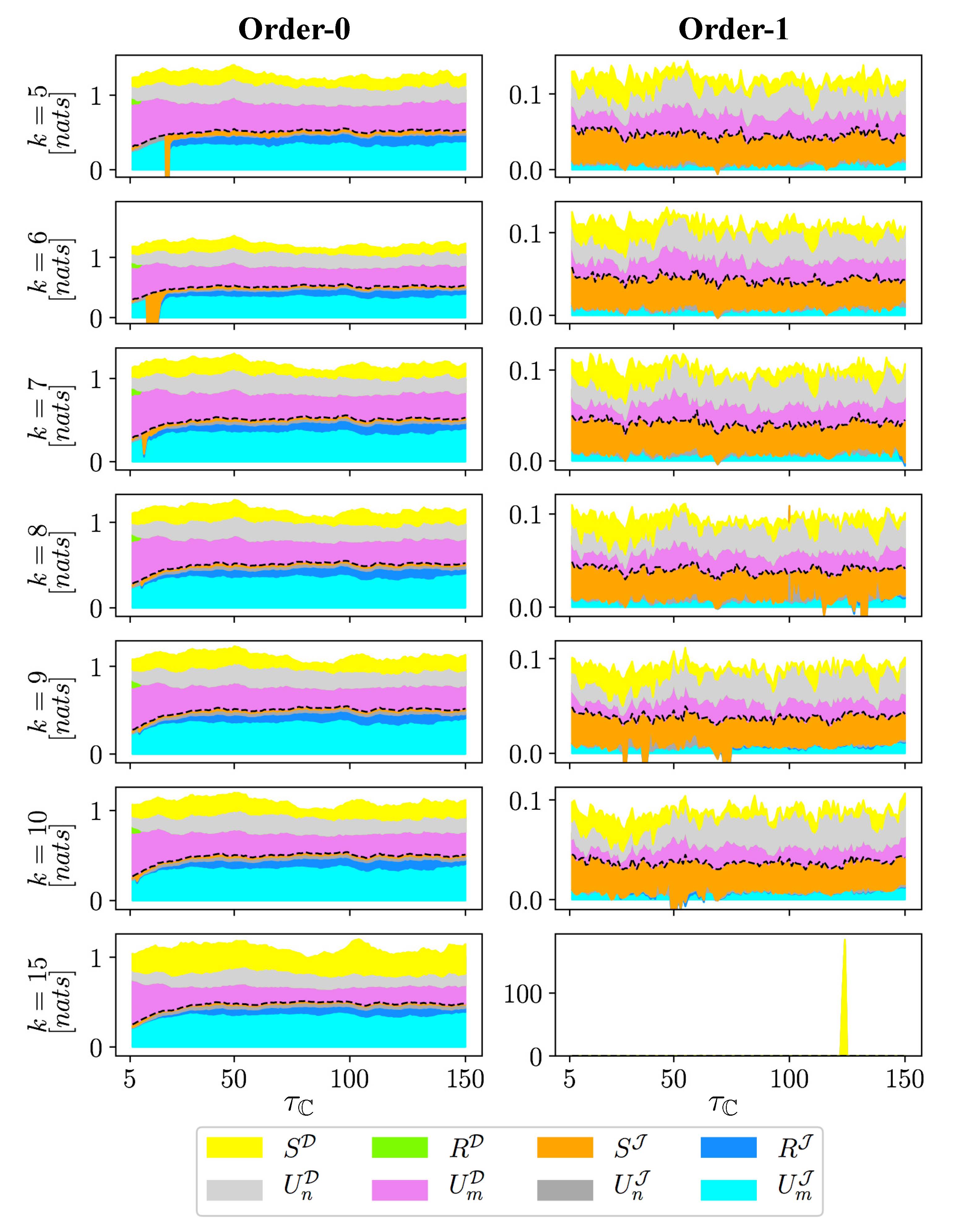 Entropy 22 00360 g004