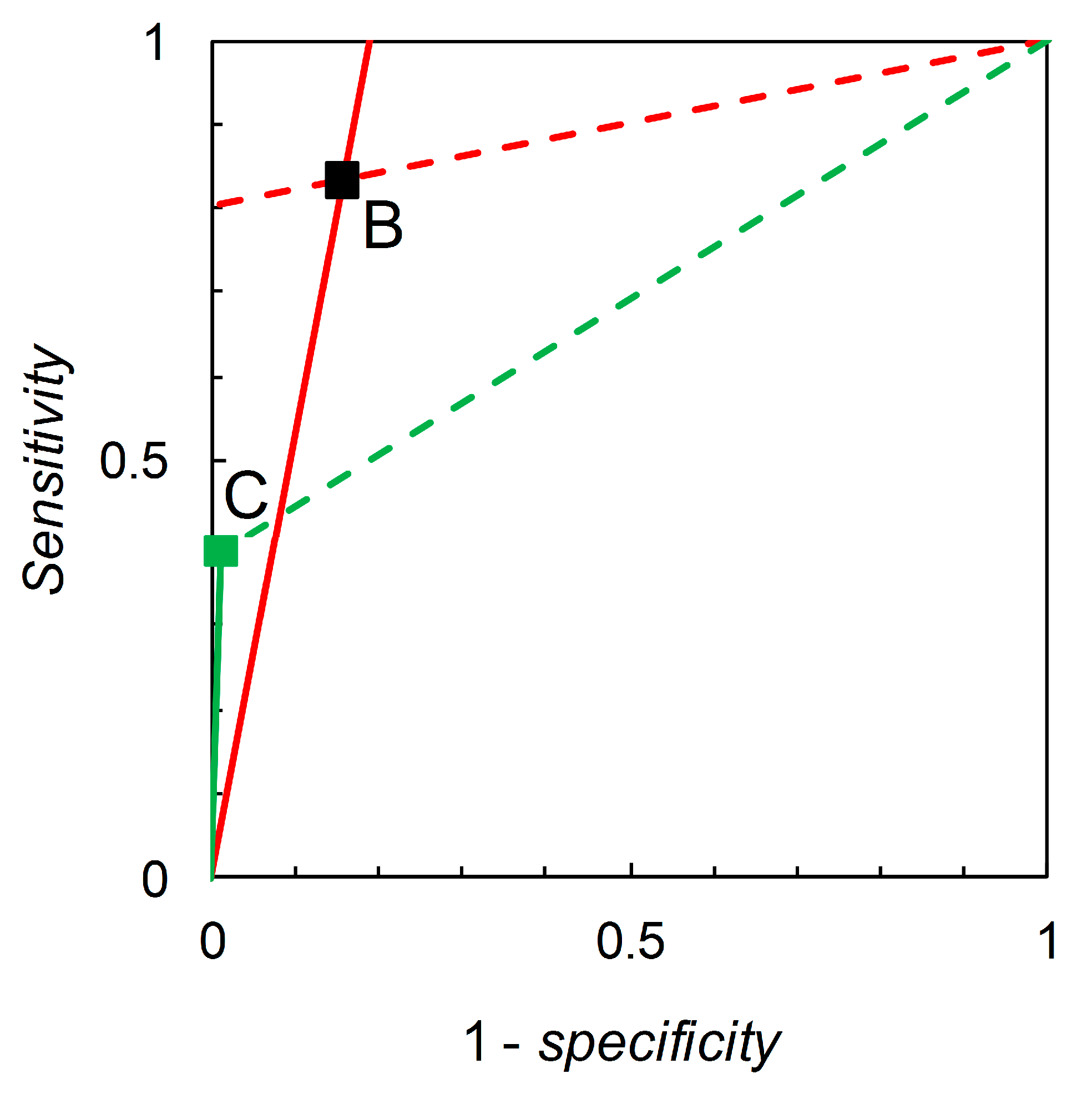 Entropy 22 00361 g001