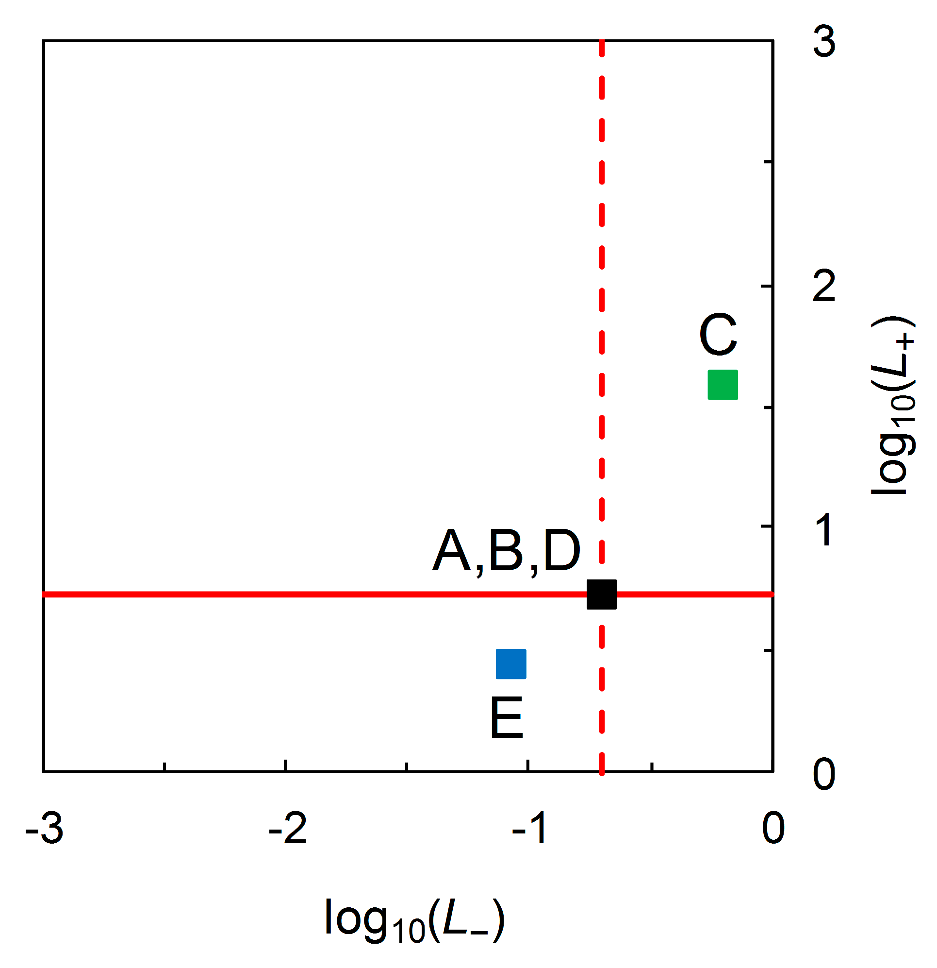 Entropy 22 00361 g004