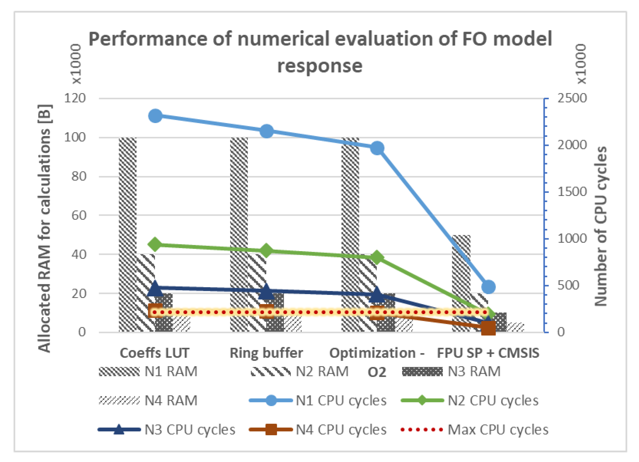 Entropy 22 00366 g008