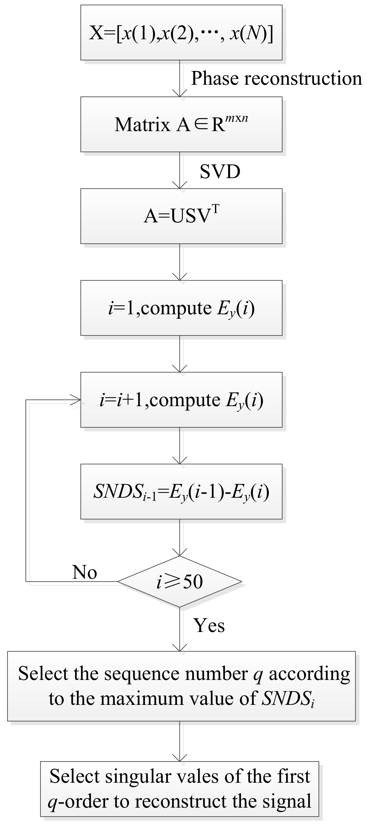 Entropy 22 00367 g002