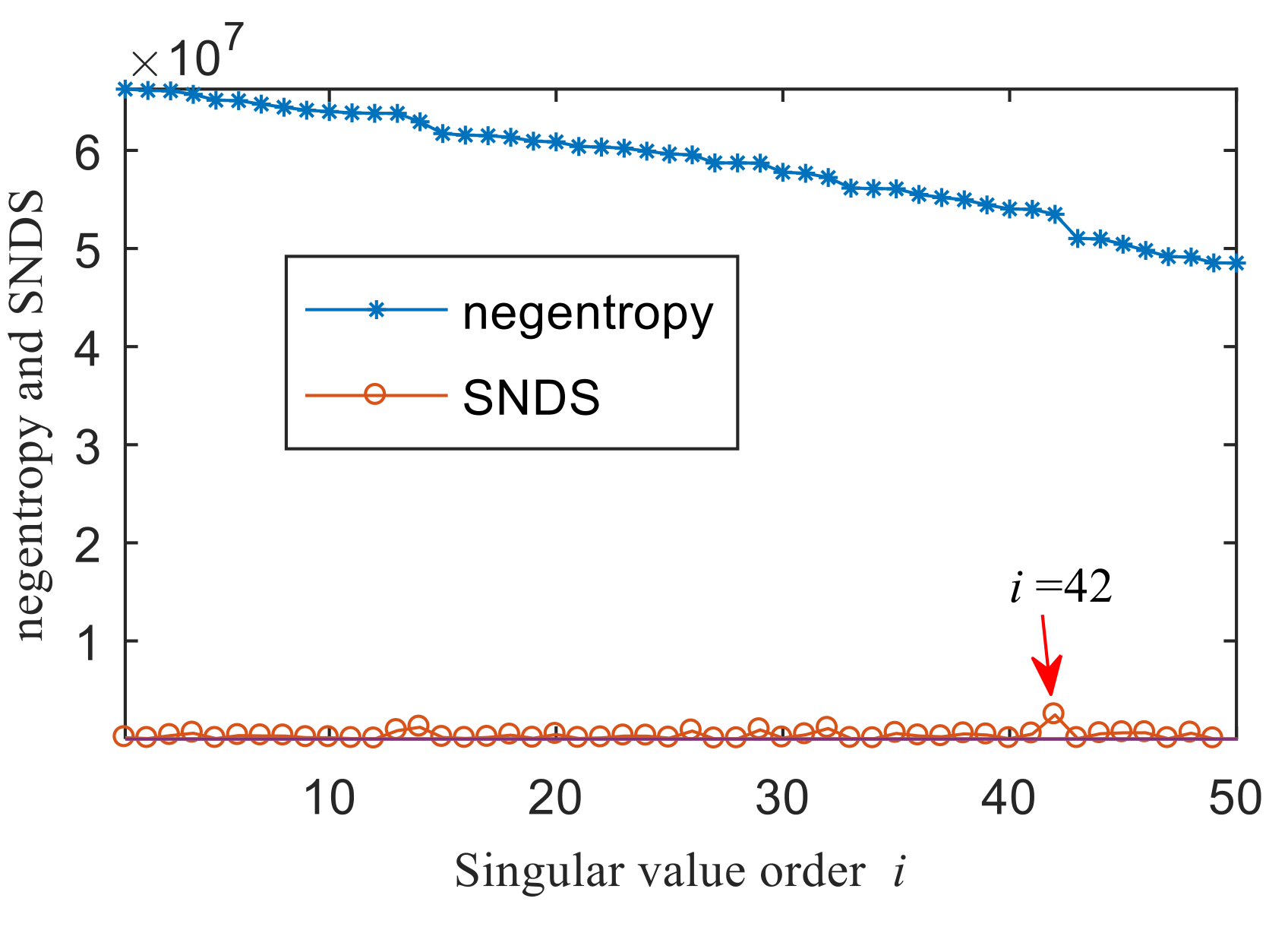 Entropy 22 00367 g005