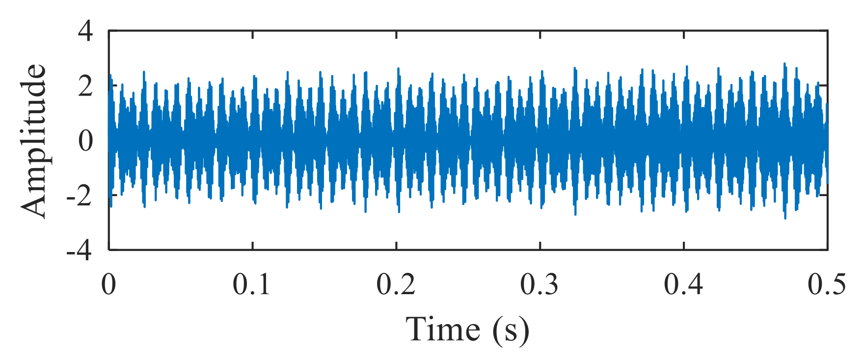 Entropy 22 00367 g006