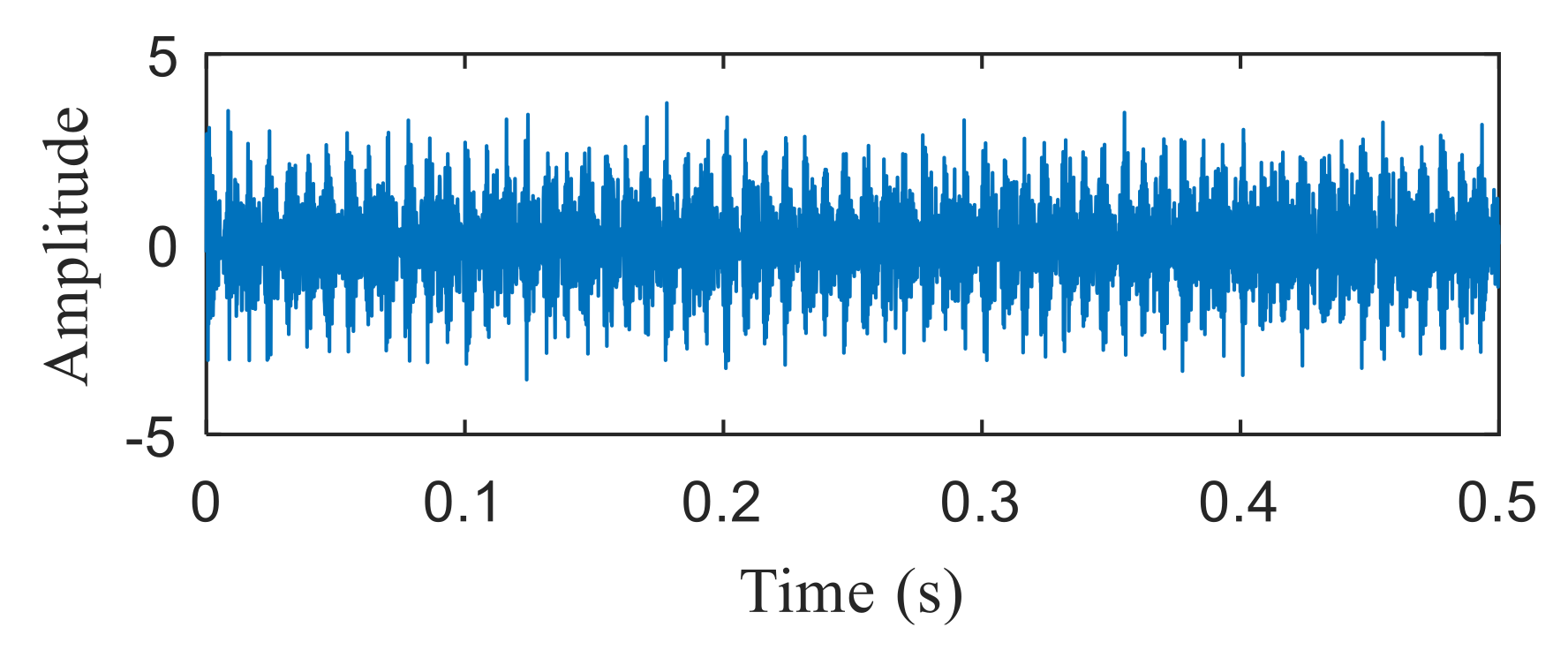 Entropy 22 00367 g012