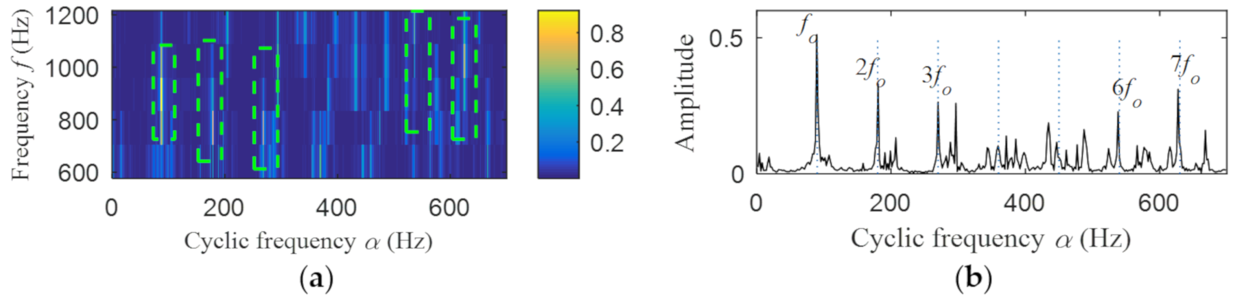 Entropy 22 00367 g015