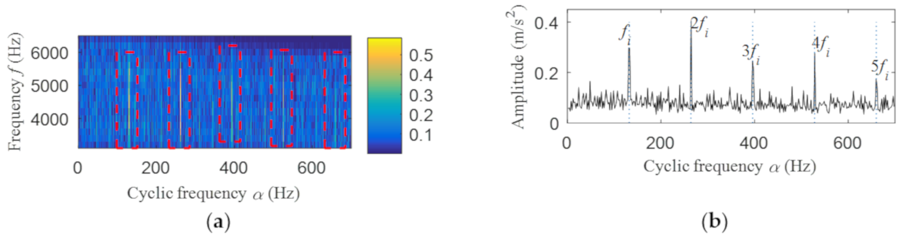 Entropy 22 00367 g027