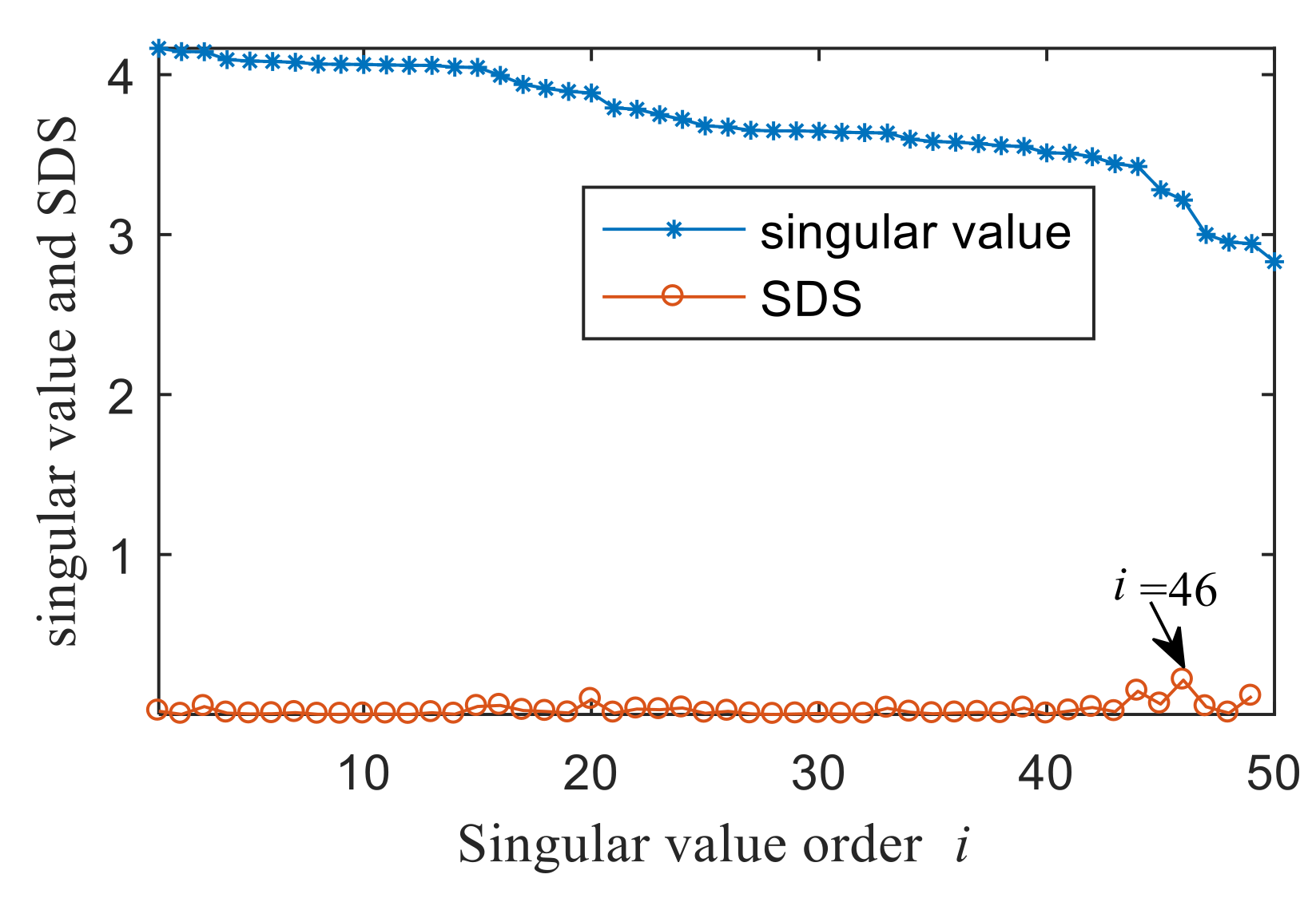 Entropy 22 00367 g028