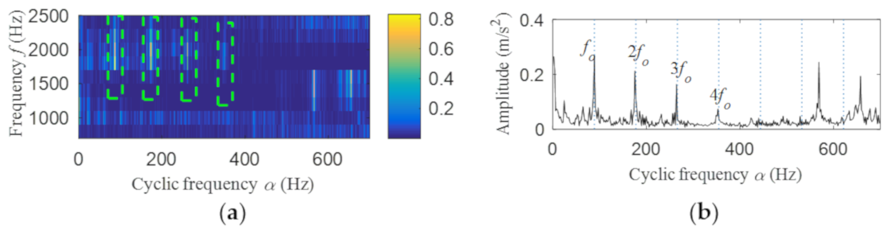 Entropy 22 00367 g032