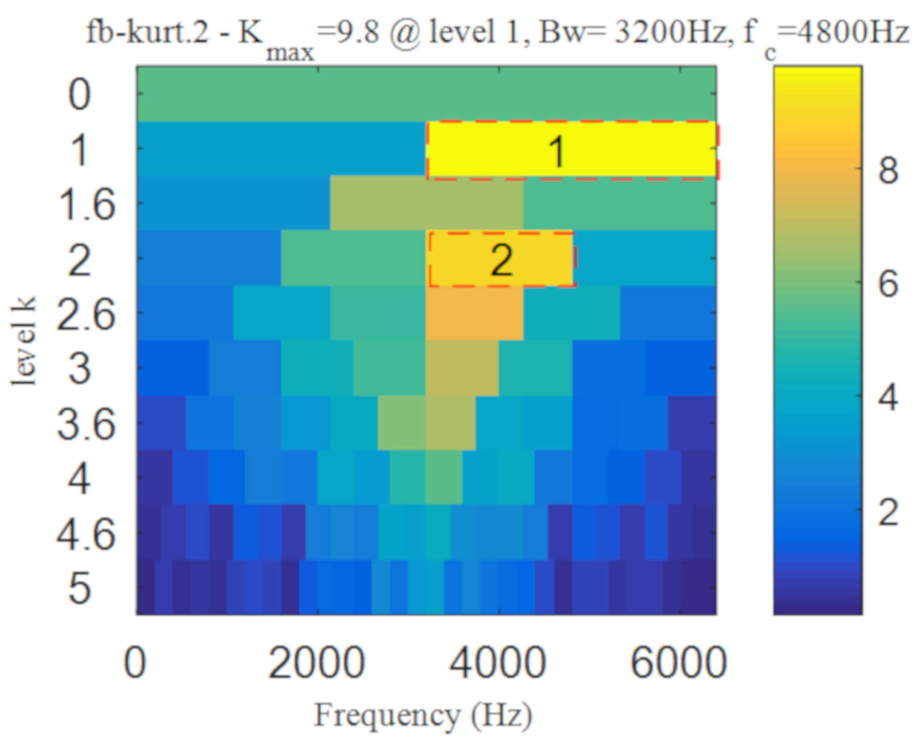 Entropy 22 00367 g035
