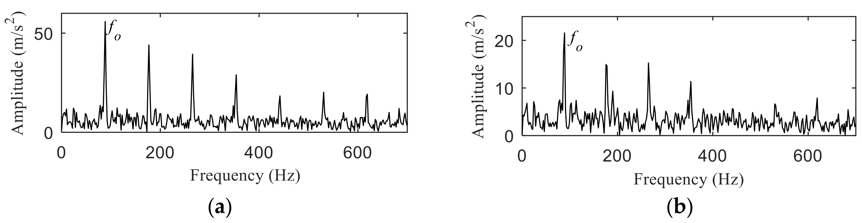 Entropy 22 00367 g036
