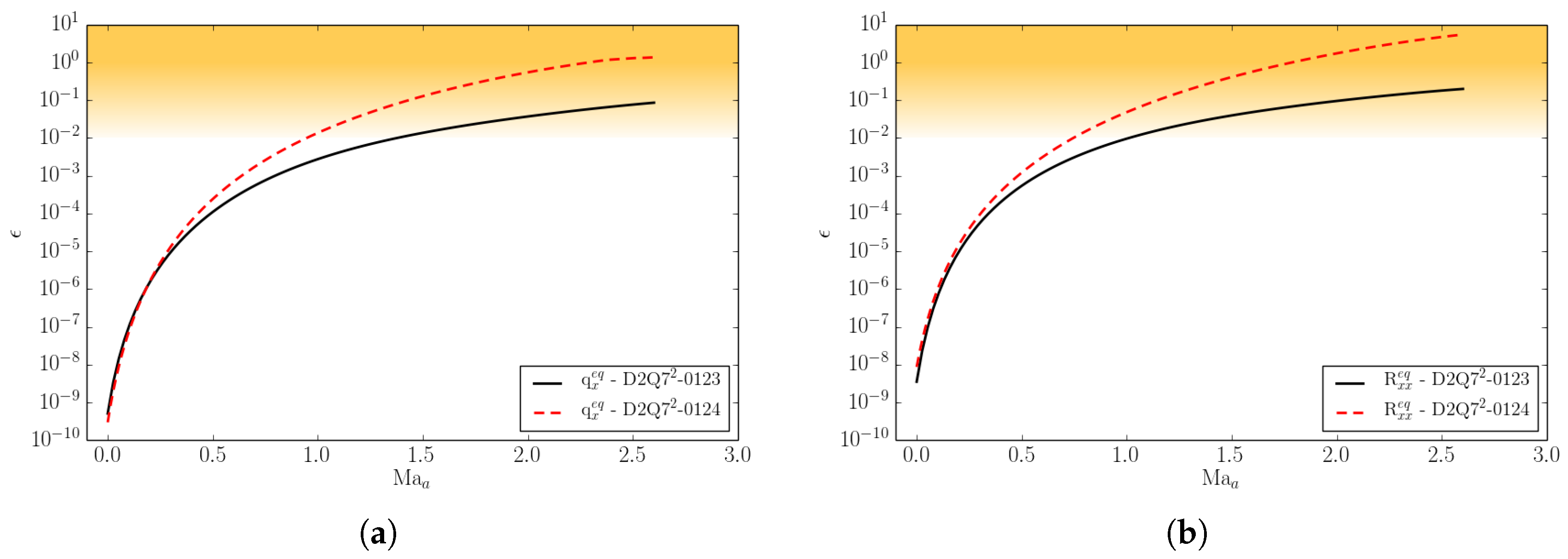 Entropy 22 00370 g009 Entropy 22 00370 g009