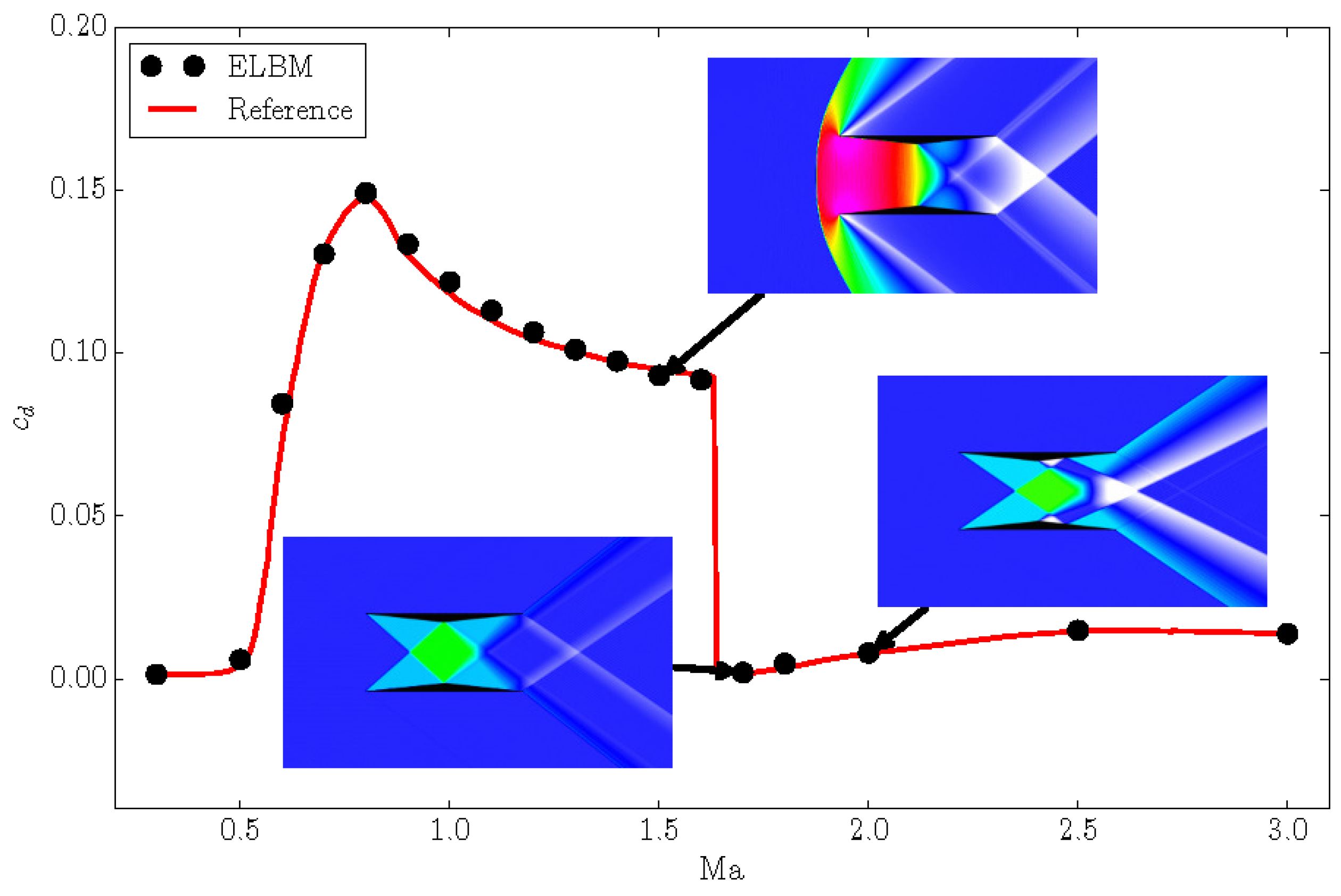 Entropy 22 00370 g012 Entropy 22 00370 g012