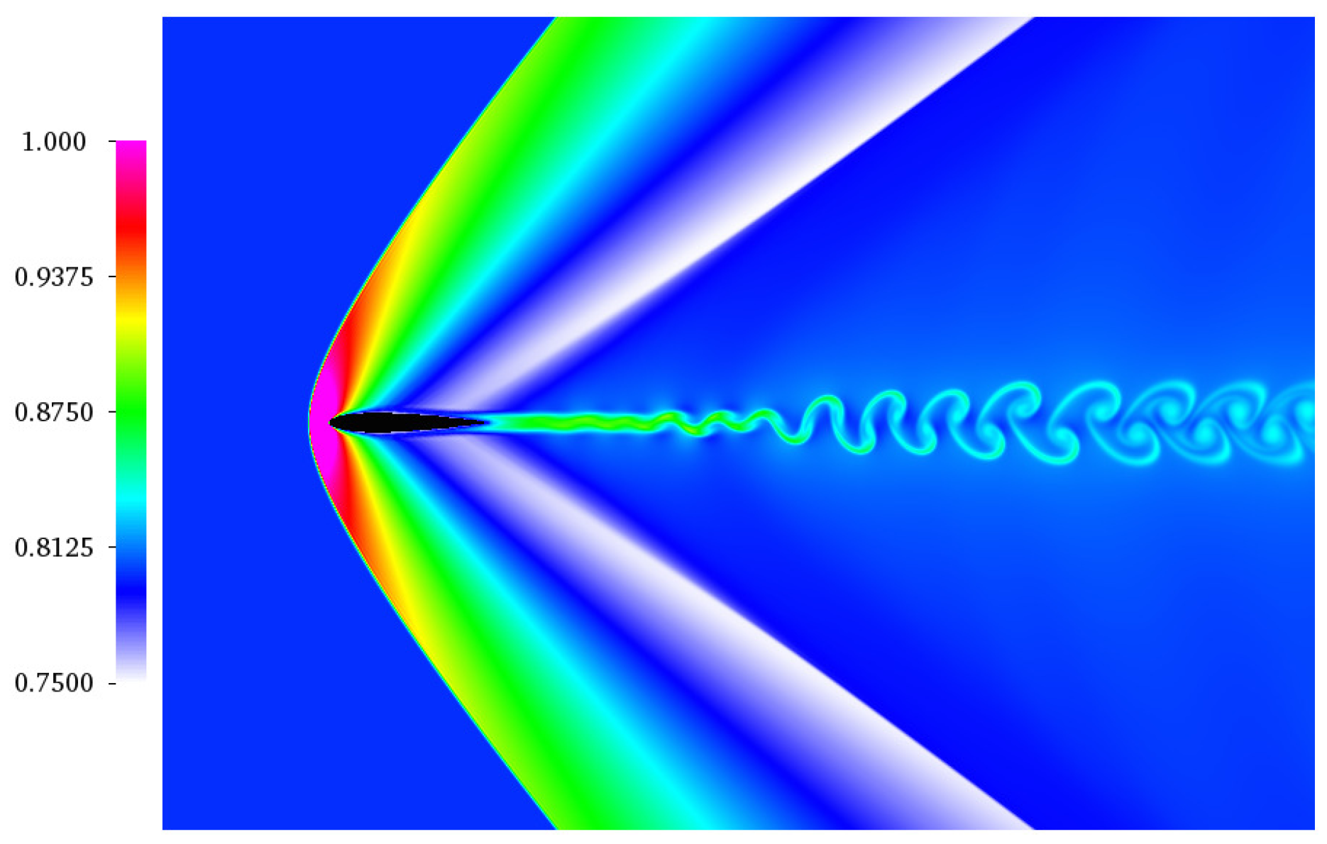 Entropy 22 00370 g013 Entropy 22 00370 g013