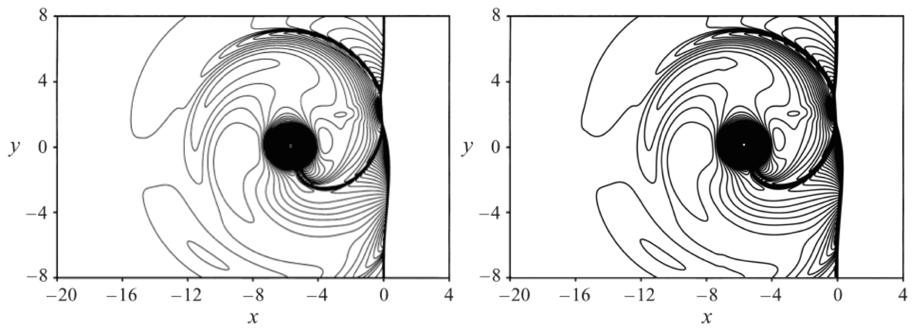 Entropy 22 00370 g015 Entropy 22 00370 g015