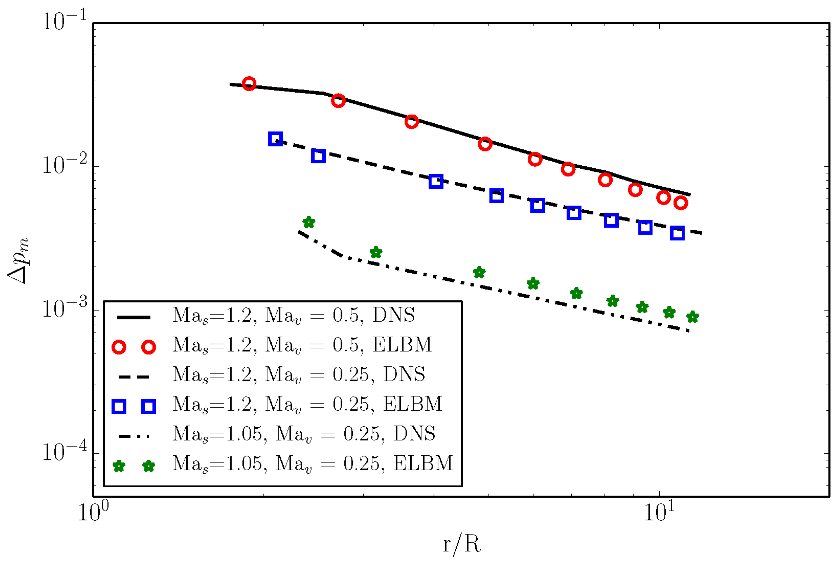 Entropy 22 00370 g017 Entropy 22 00370 g017