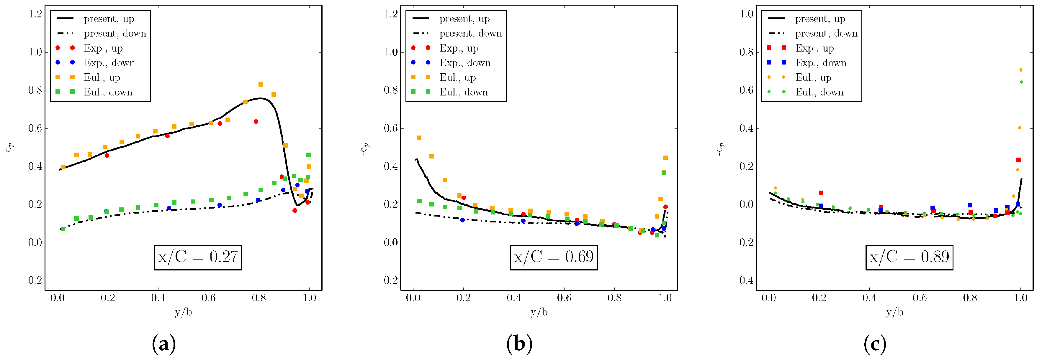 Entropy 22 00370 g023 Entropy 22 00370 g023