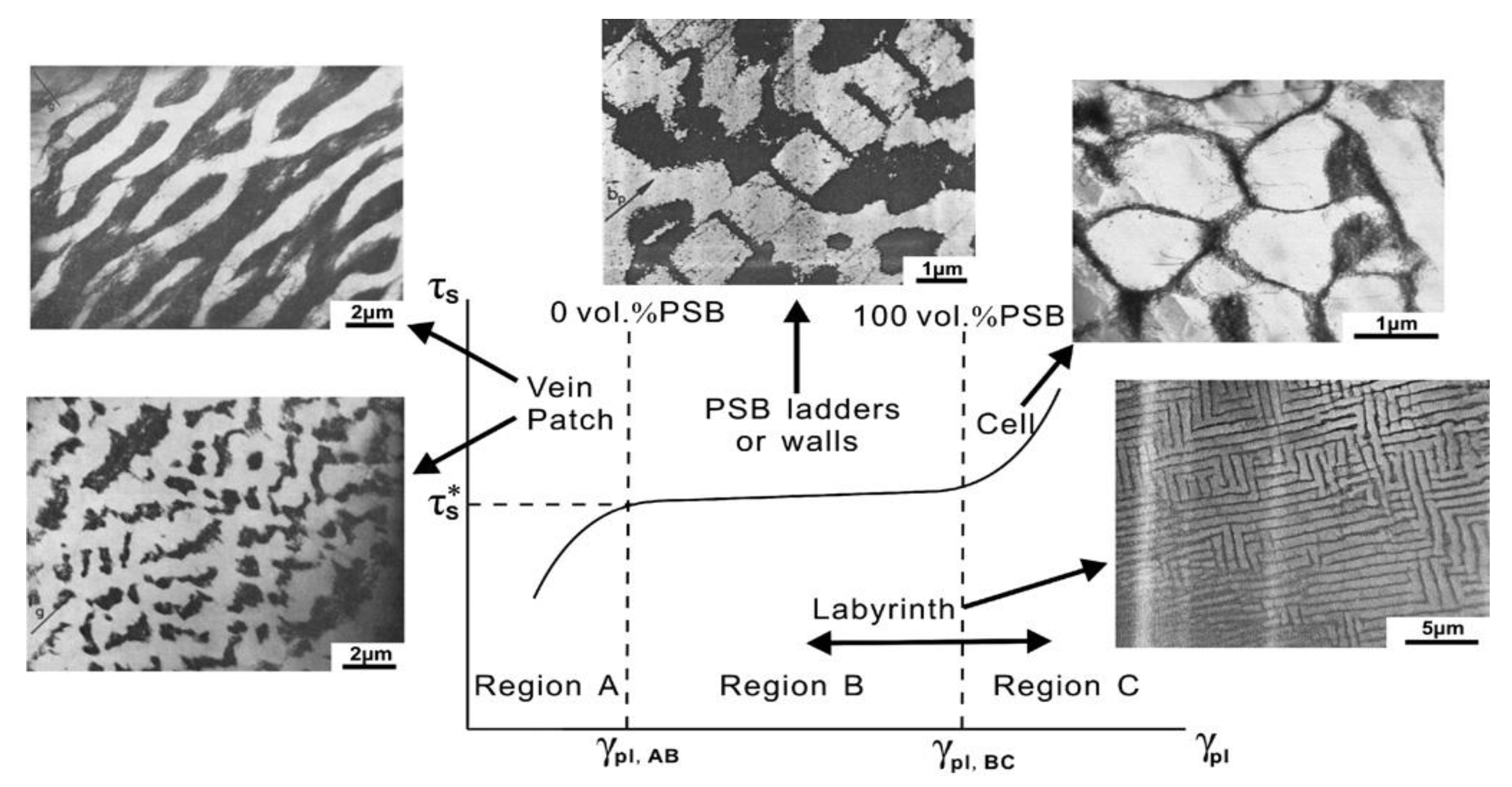 Entropy 22 00372 g002 Entropy 22 00372 g002
