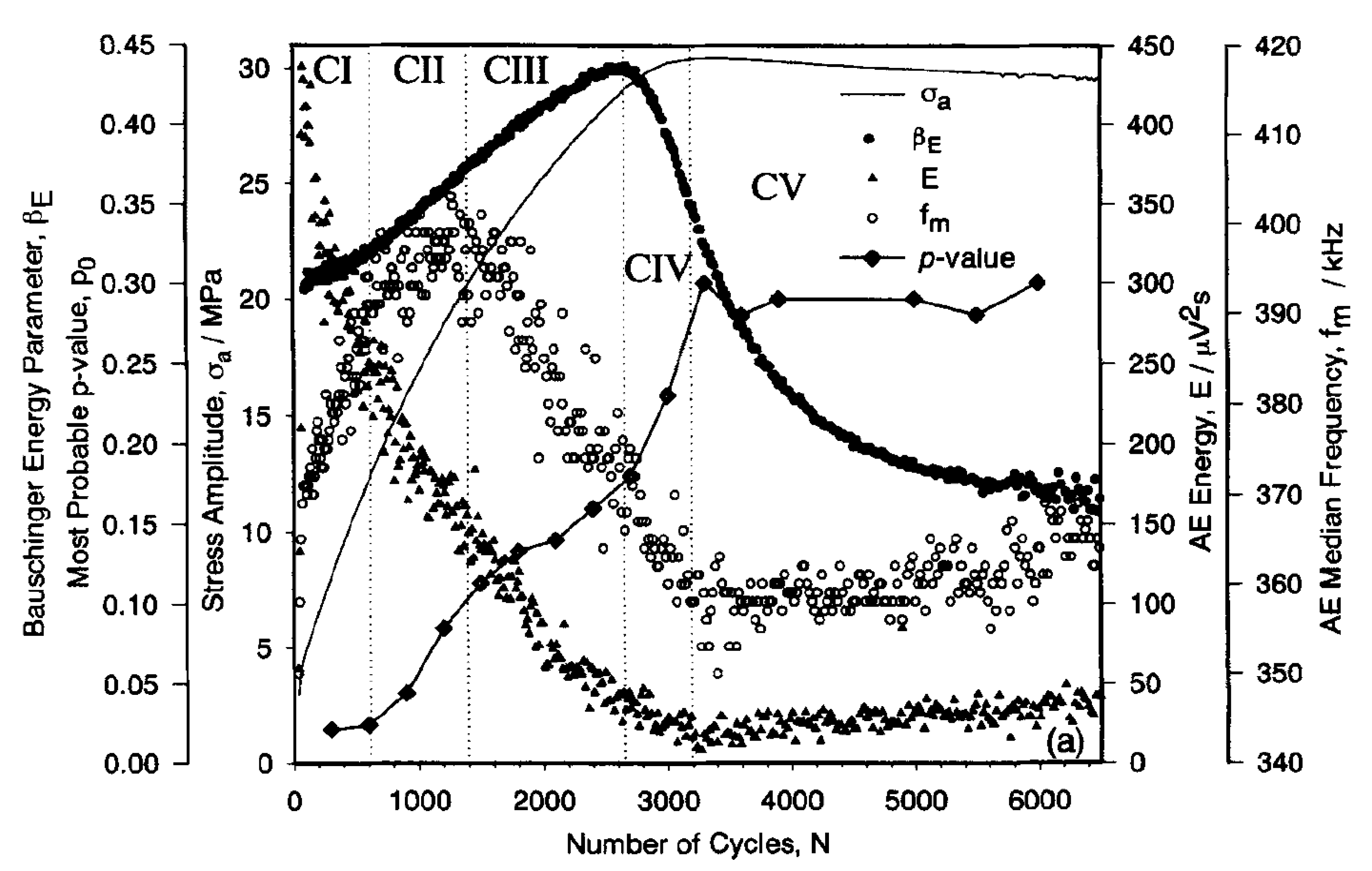 Entropy 22 00372 g009 Entropy 22 00372 g009