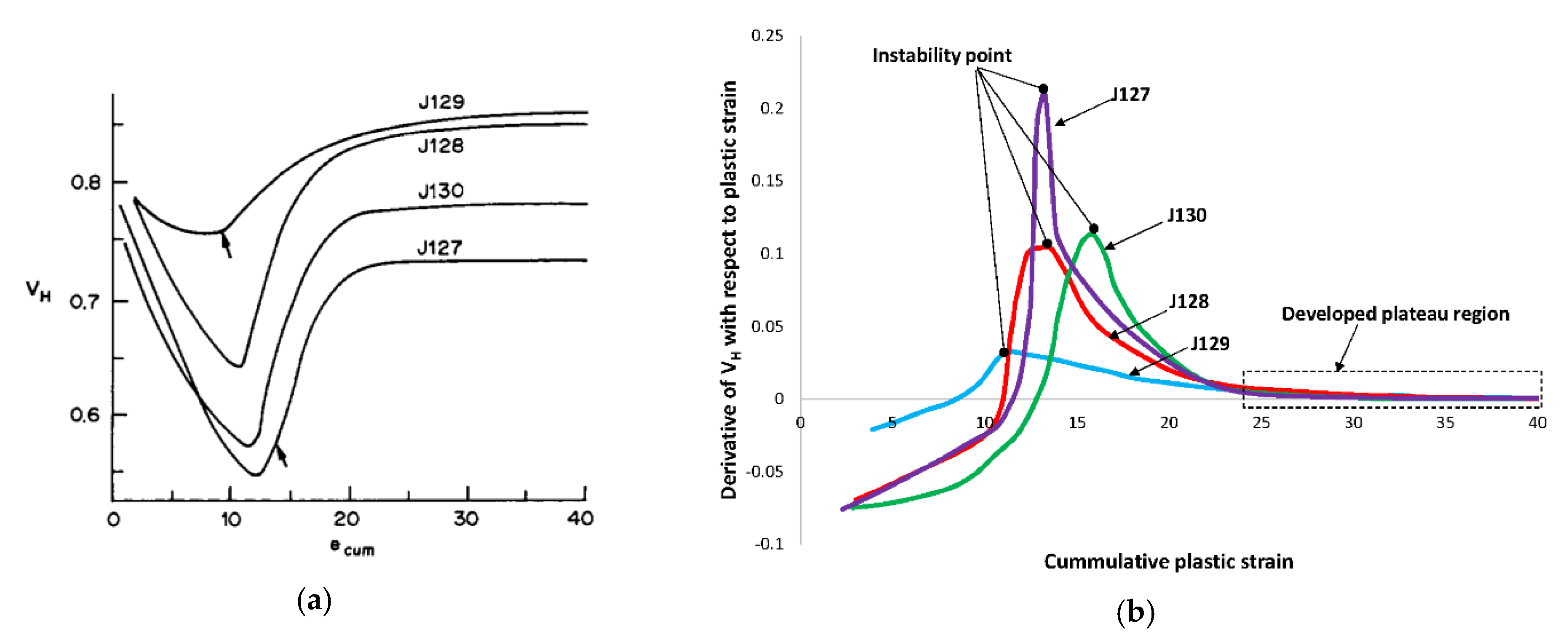 Entropy 22 00372 g011 Entropy 22 00372 g011