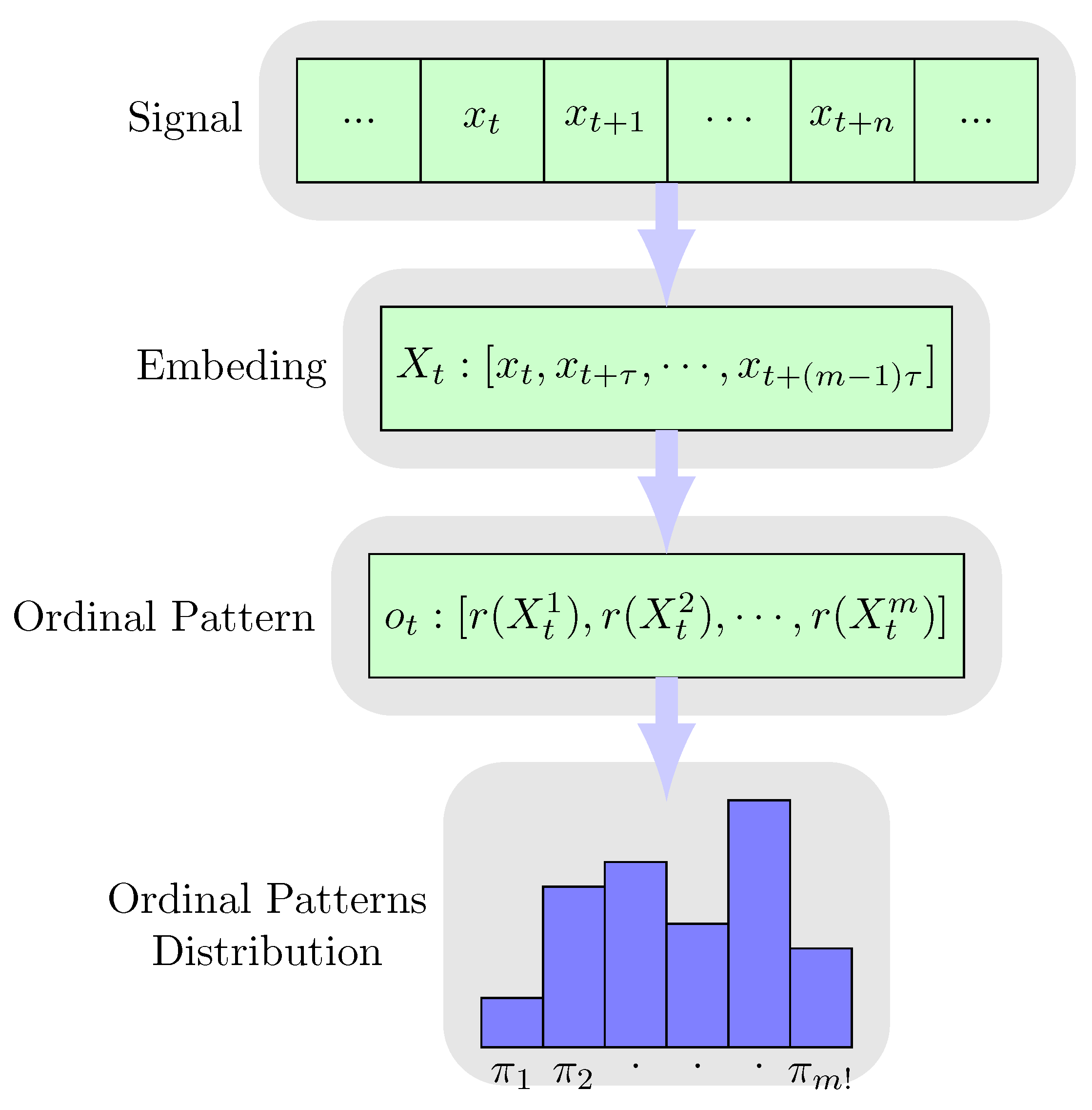 Entropy 22 00374 g001 Entropy 22 00374 g001