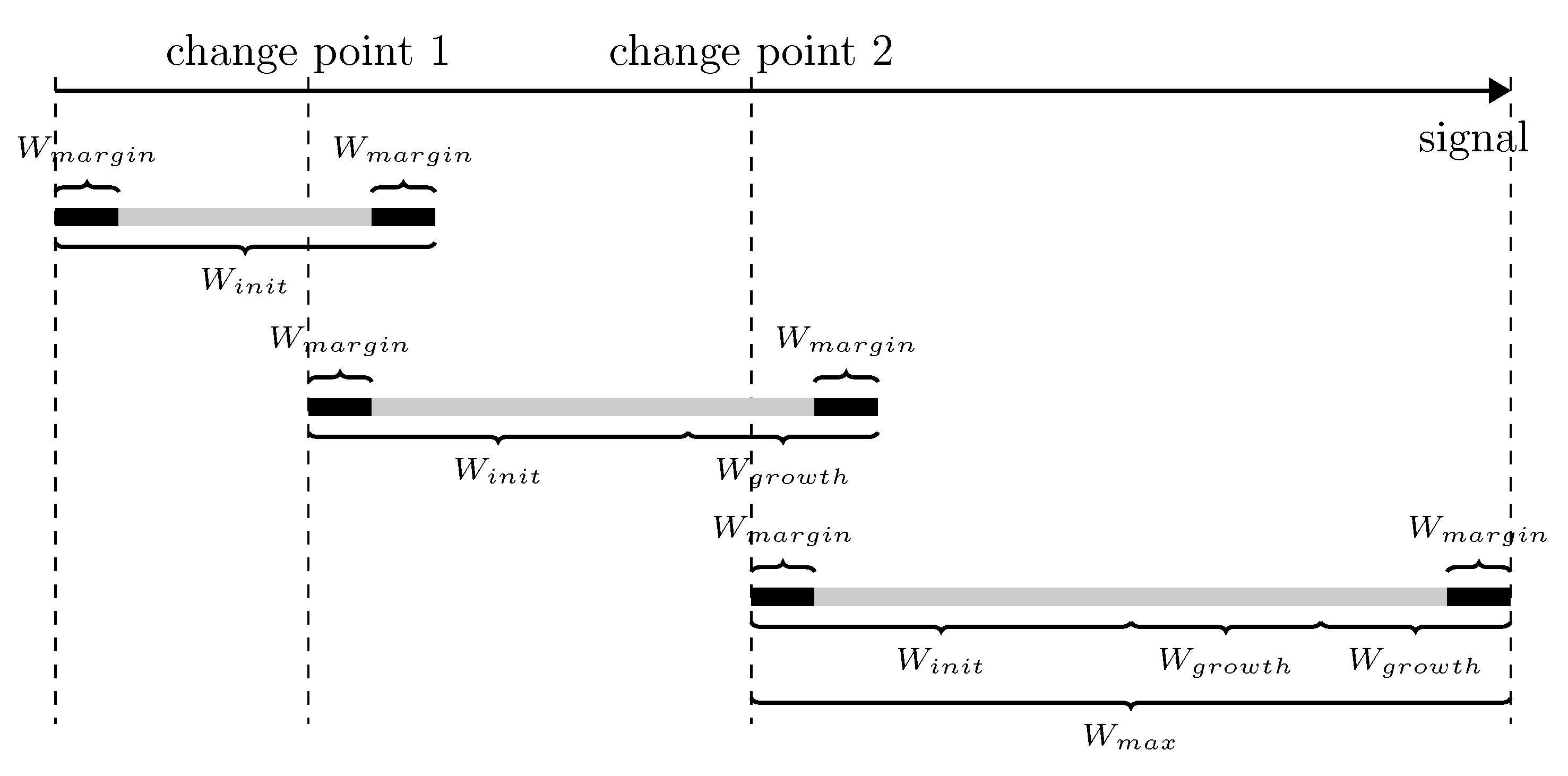 Entropy 22 00374 g002 Entropy 22 00374 g002