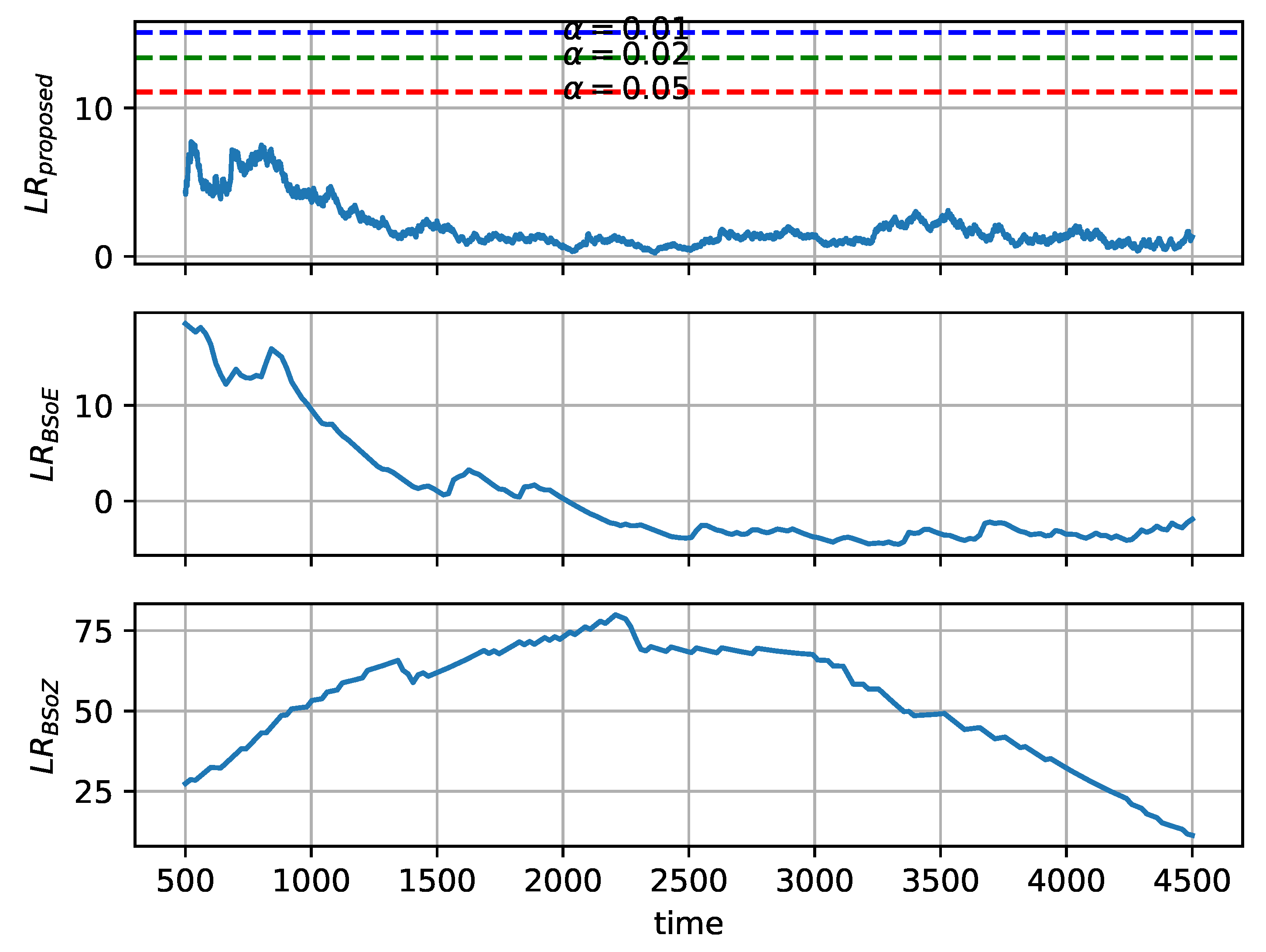 Entropy 22 00374 g007 Entropy 22 00374 g007