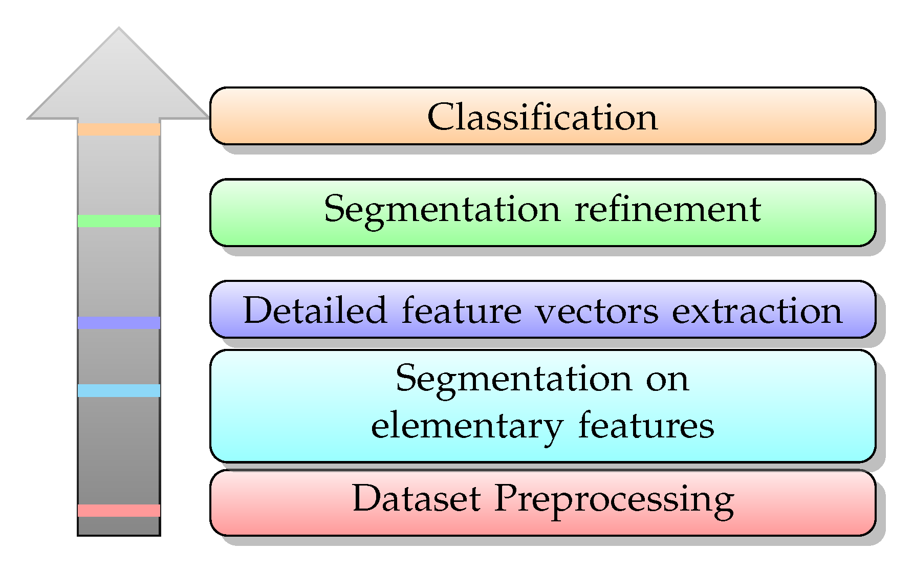 Entropy 22 00374 g009 Entropy 22 00374 g009