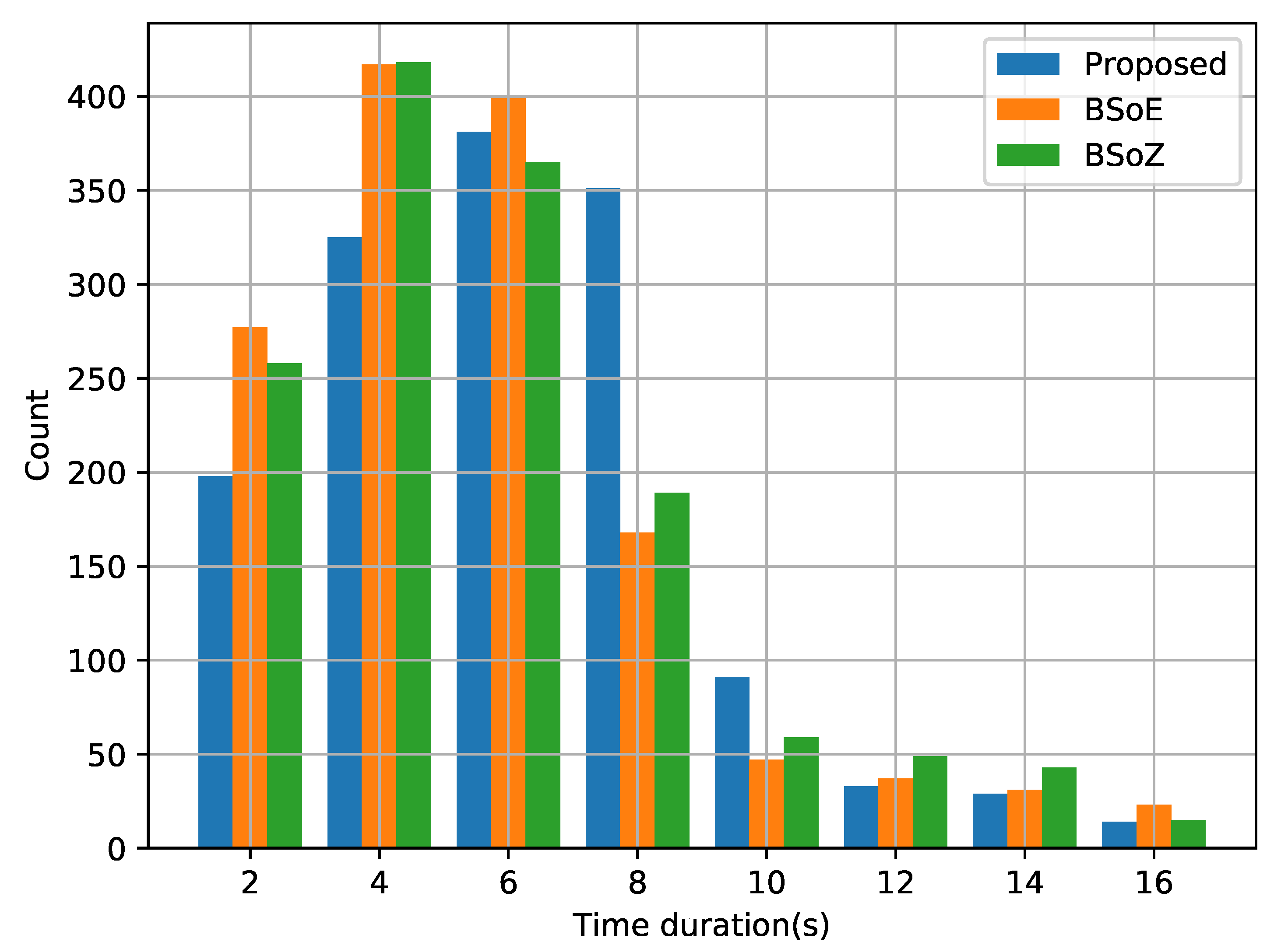 Entropy 22 00374 g012 Entropy 22 00374 g012