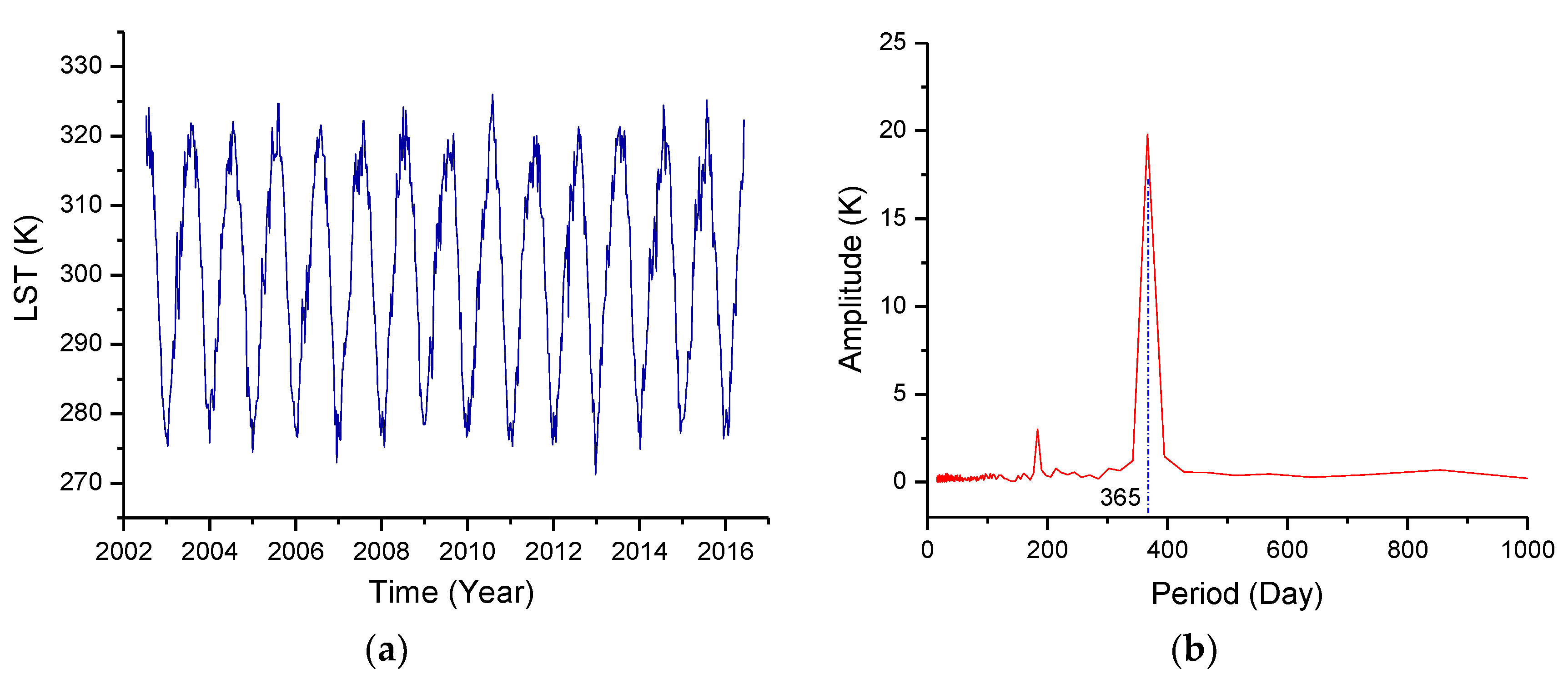 Entropy 22 00377 g002 Entropy 22 00377 g002