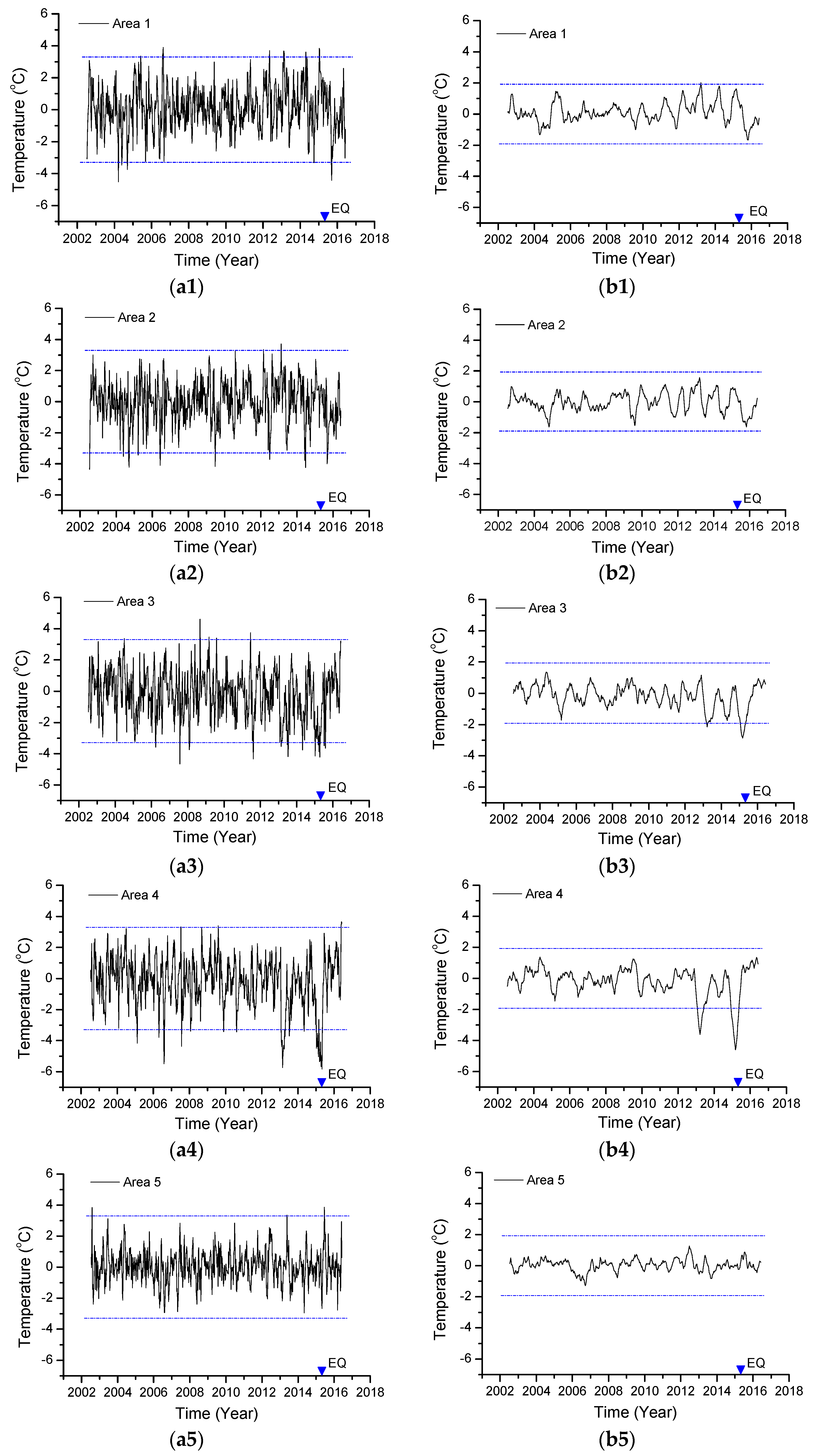 Entropy 22 00377 g004 Entropy 22 00377 g004