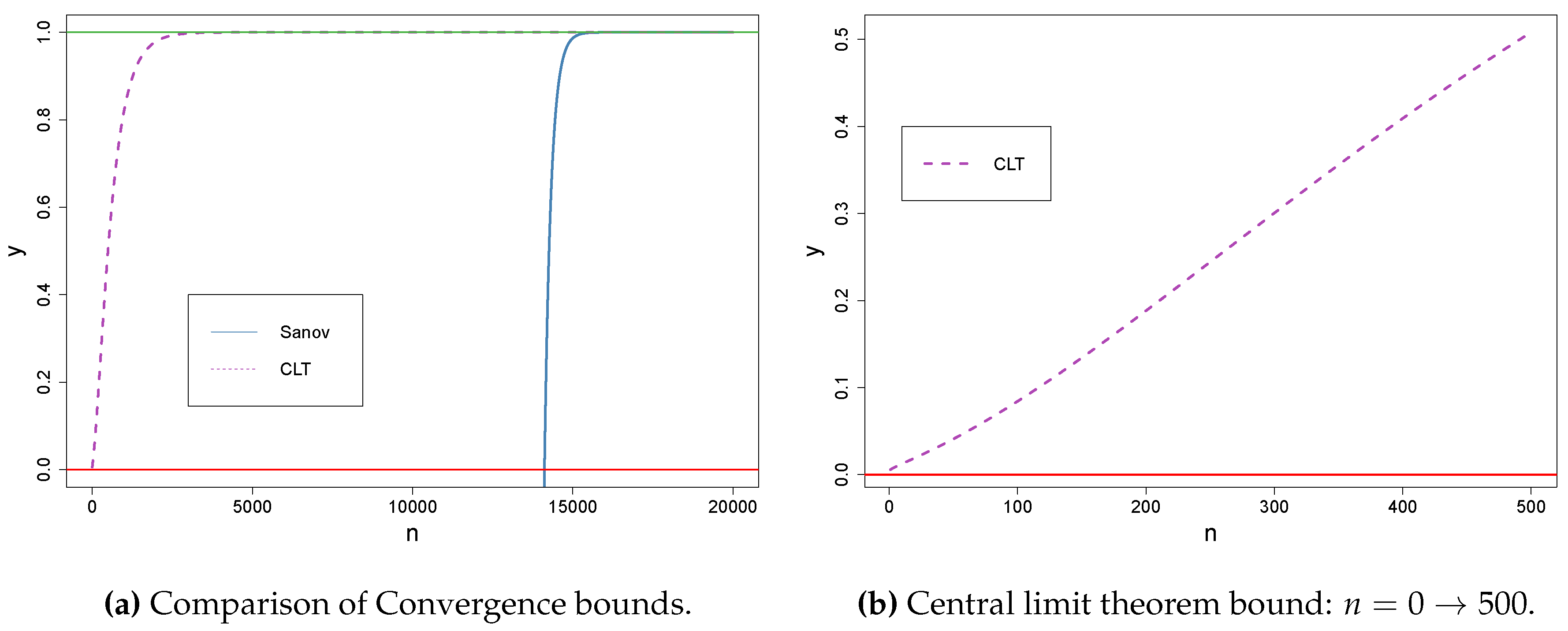 Entropy 22 00378 g001 550