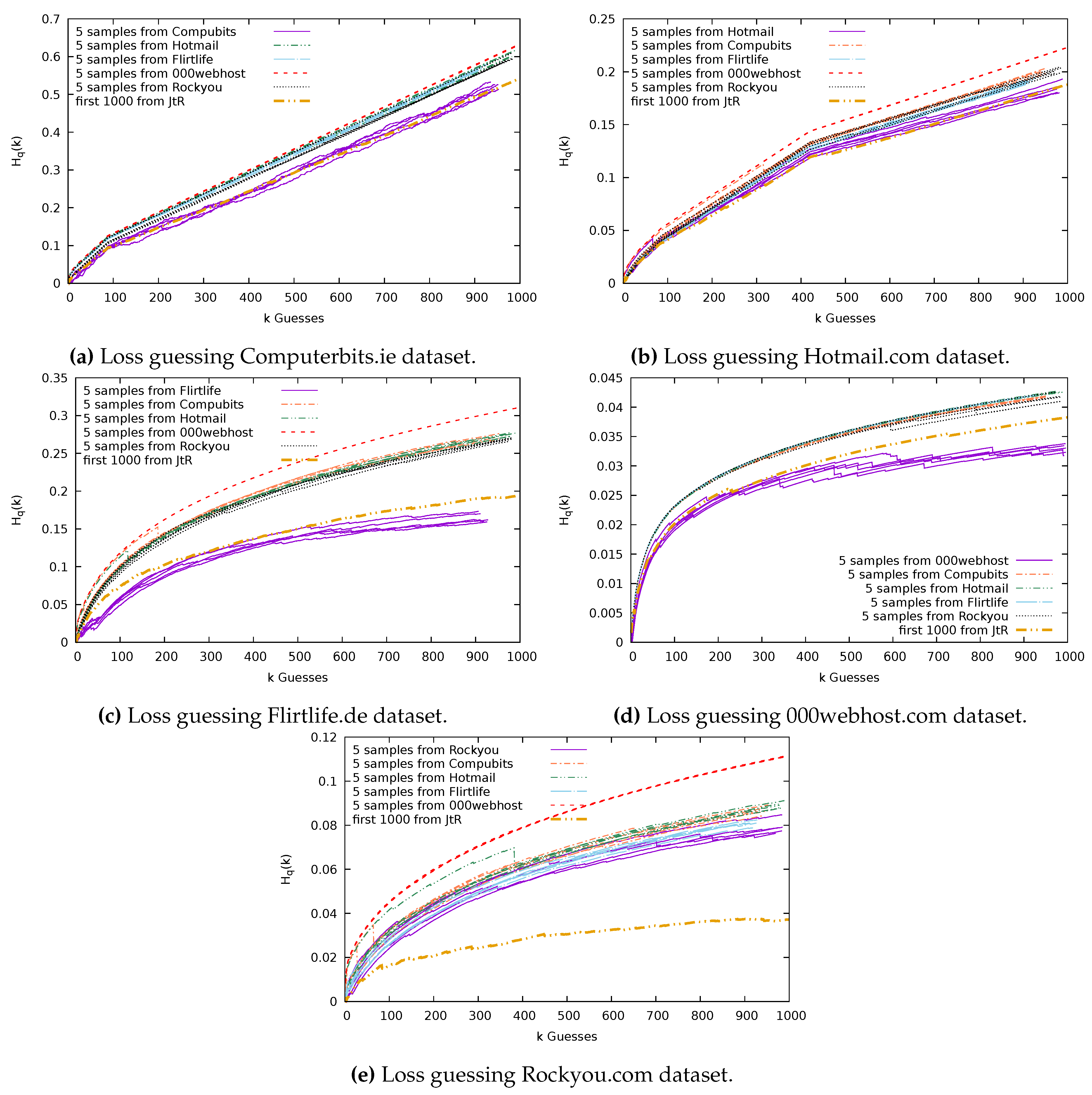 Entropy 22 00378 g011 550