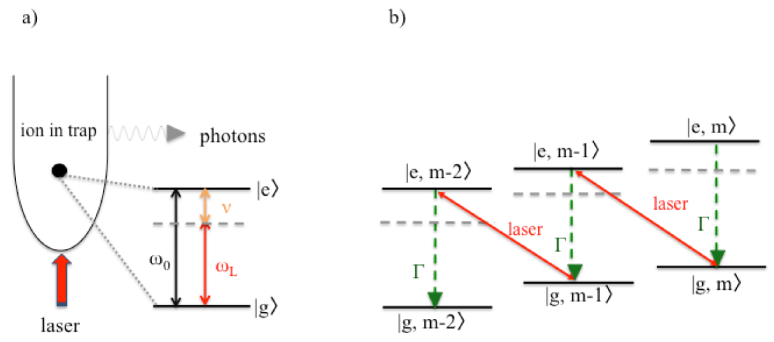 Entropy 22 00379 g002