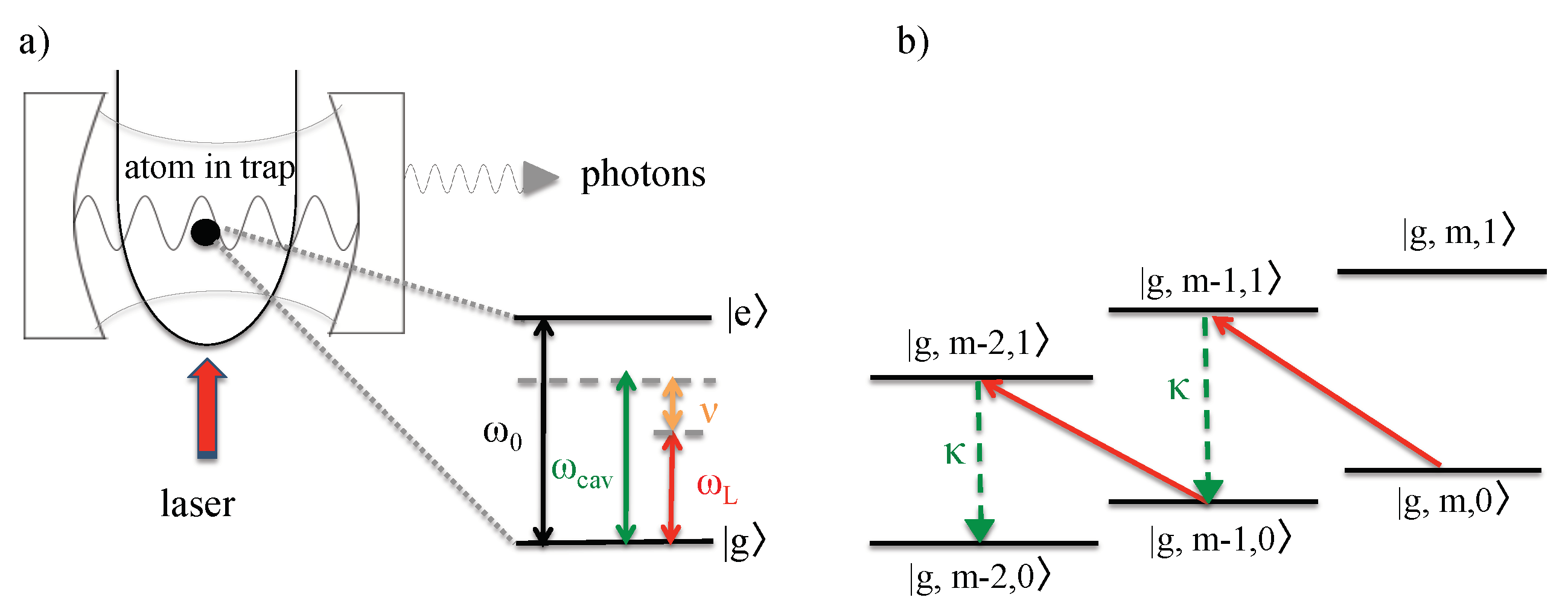 Entropy 22 00379 g003