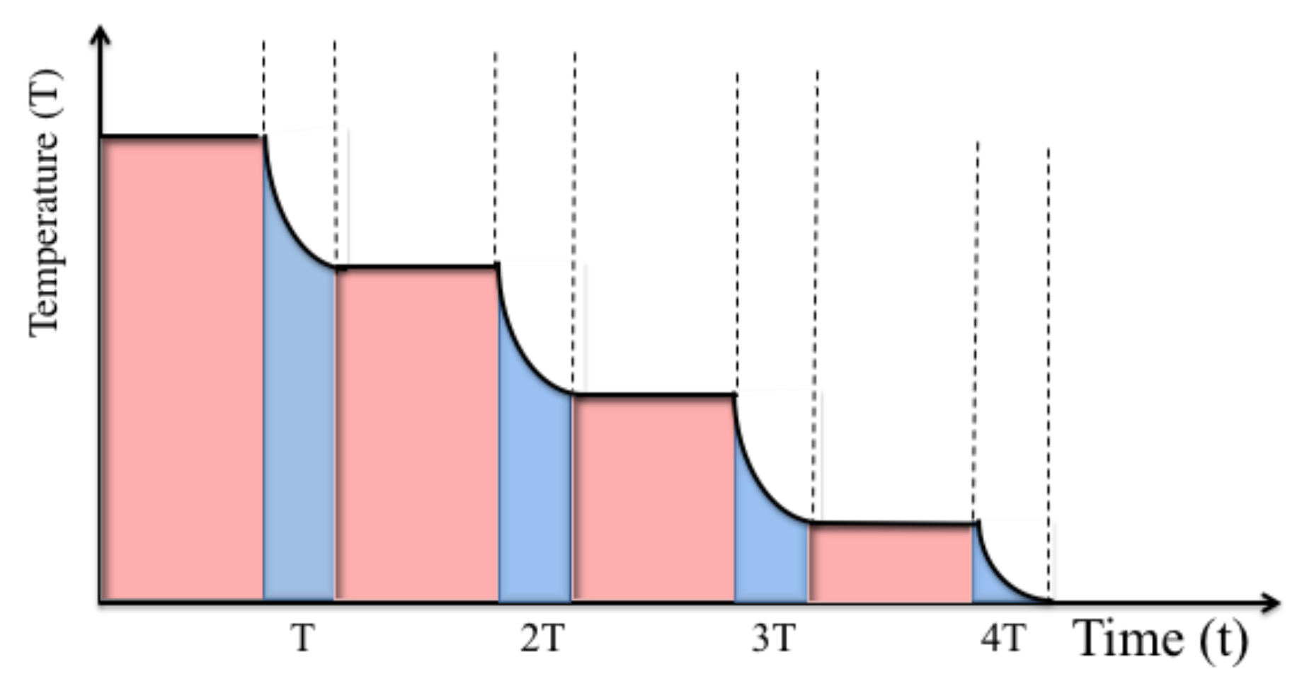 Entropy 22 00379 g004