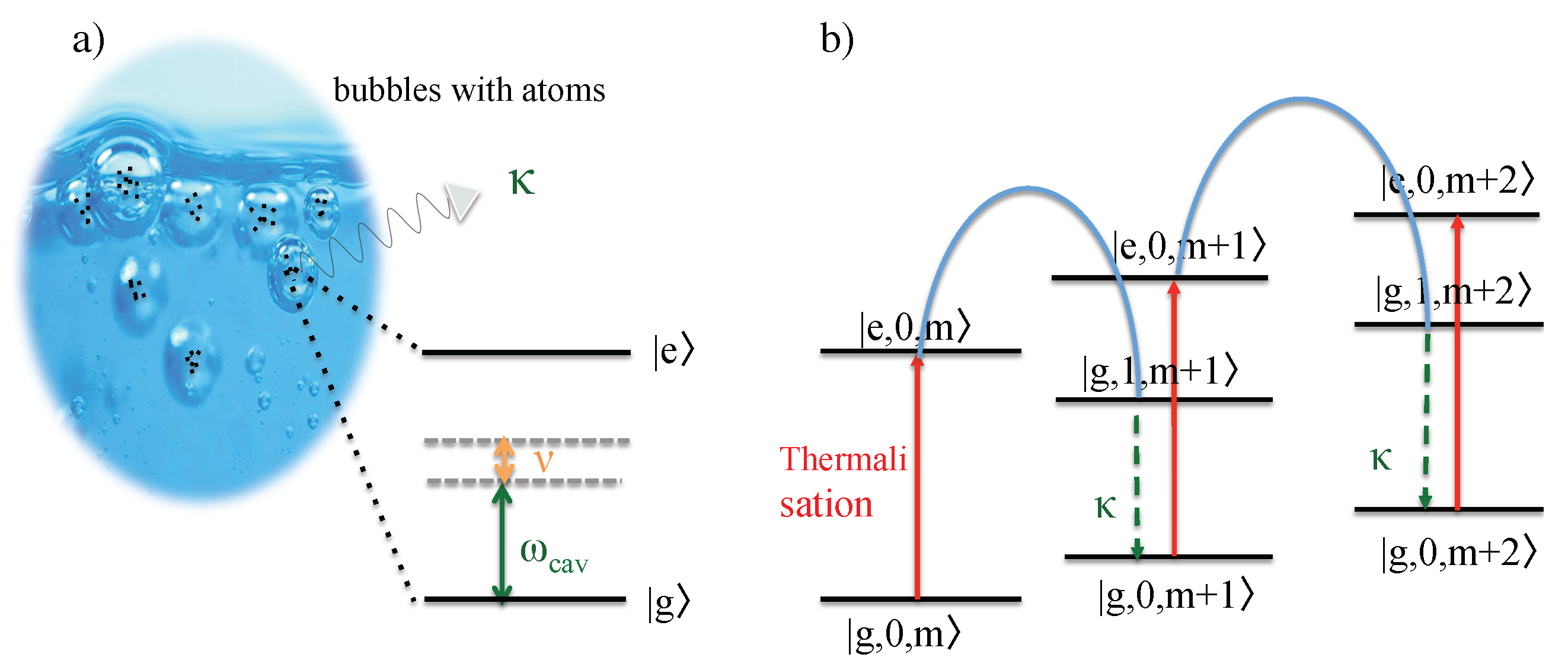Entropy 22 00379 g006