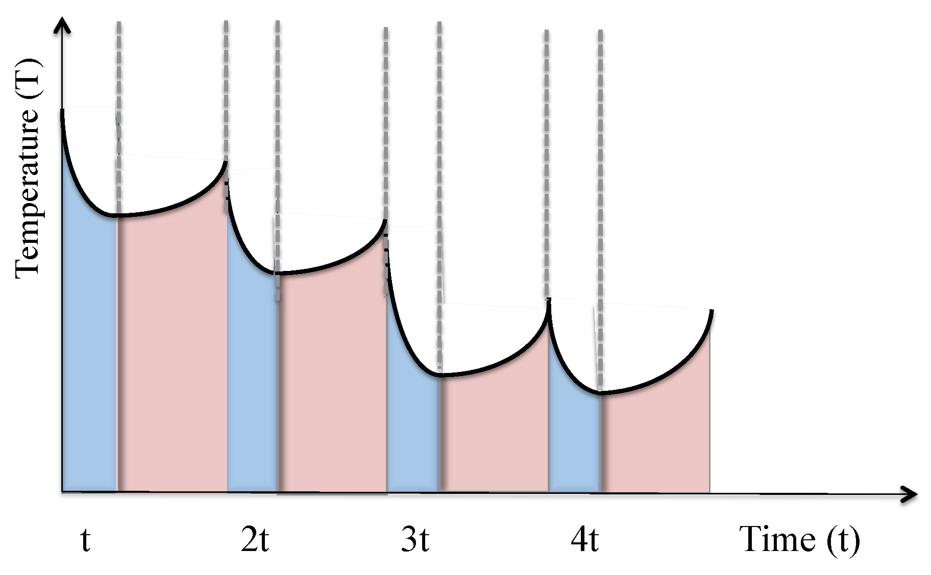 Entropy 22 00379 g008
